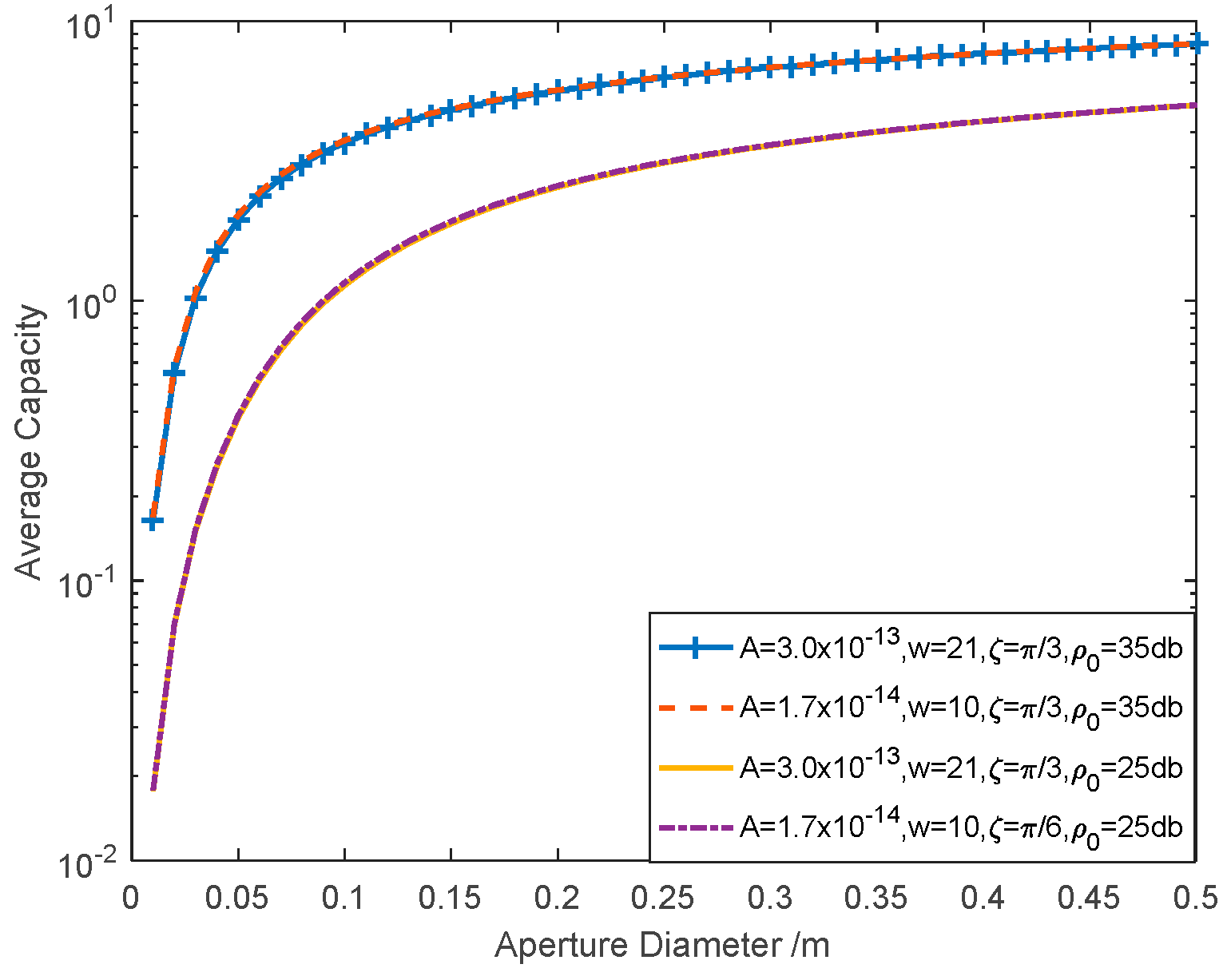 Applsci 08 02496 g005