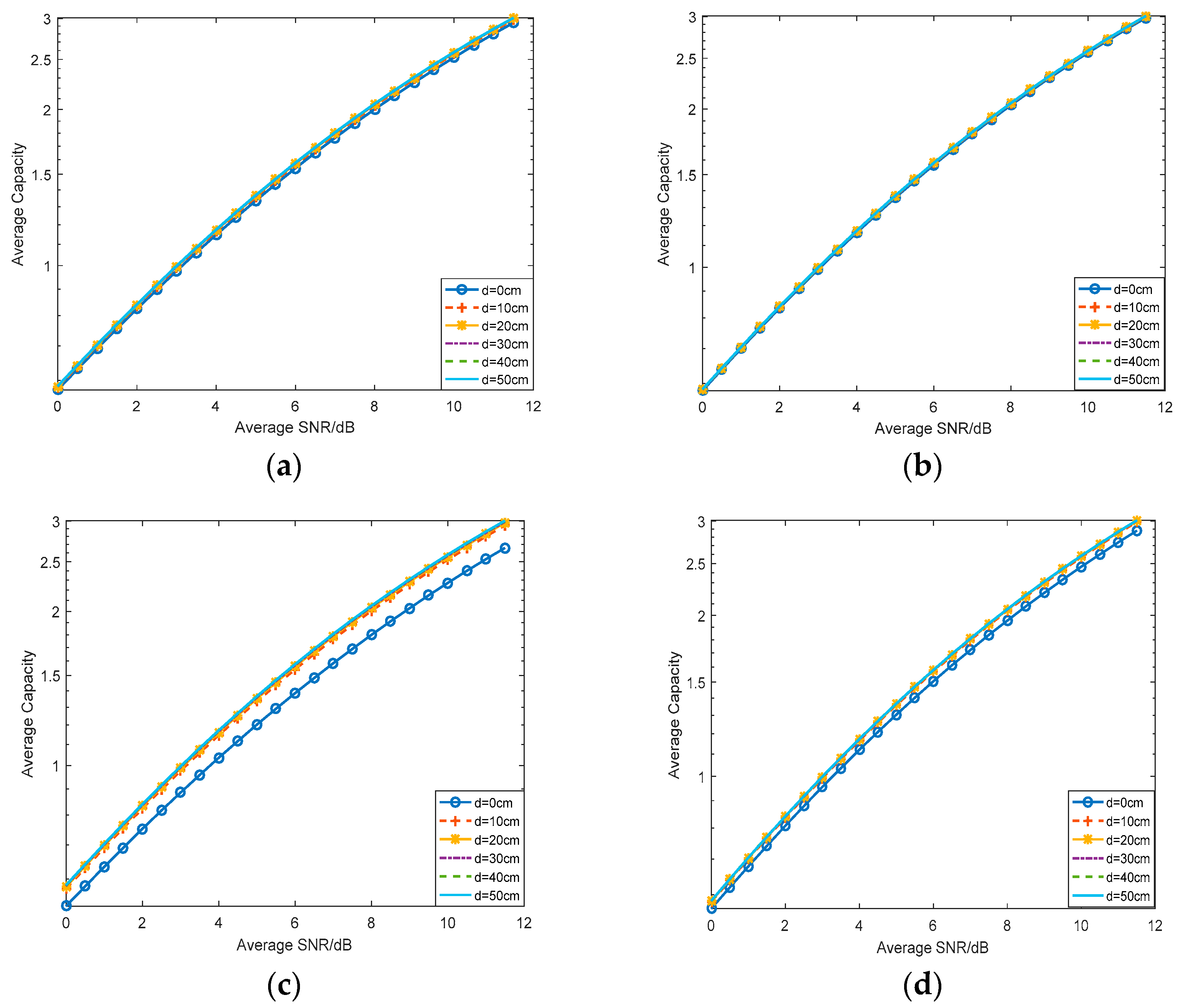 Applsci 08 02496 g006