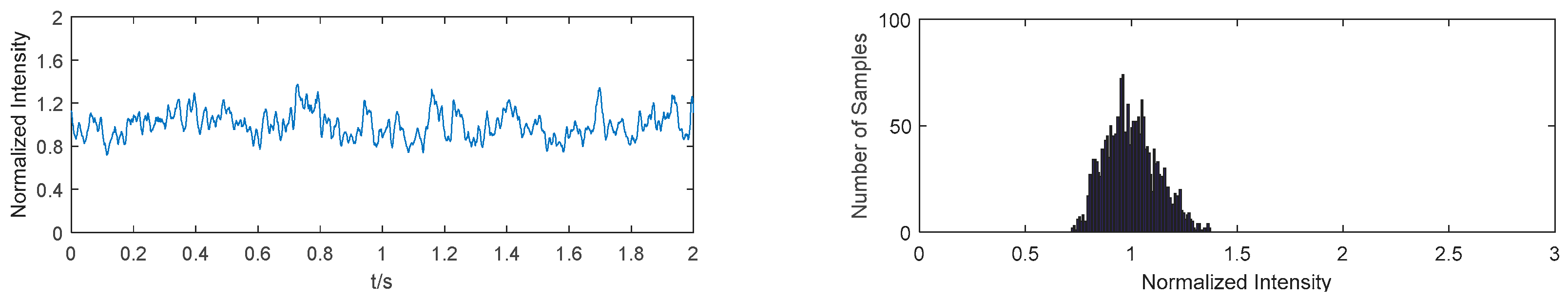 Applsci 08 02496 g007