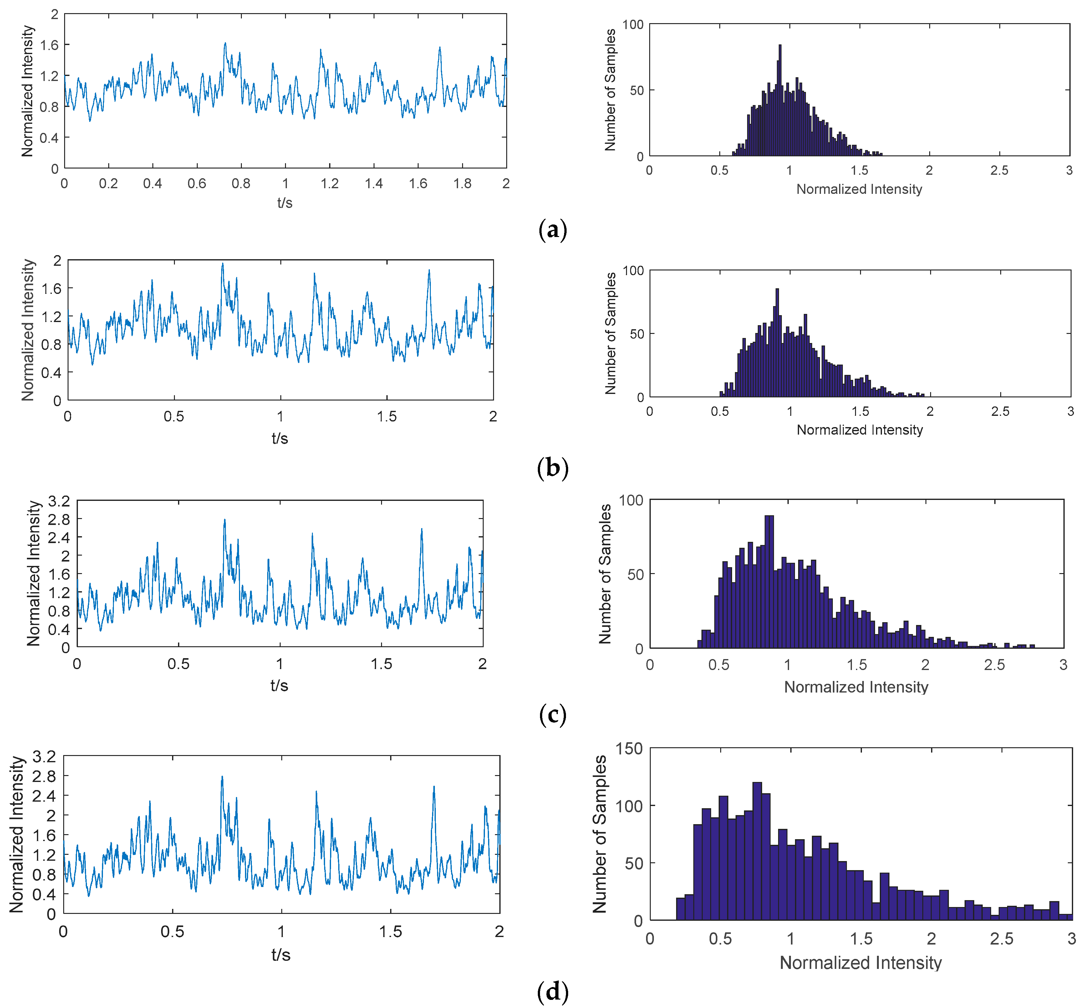 Applsci 08 02496 g008