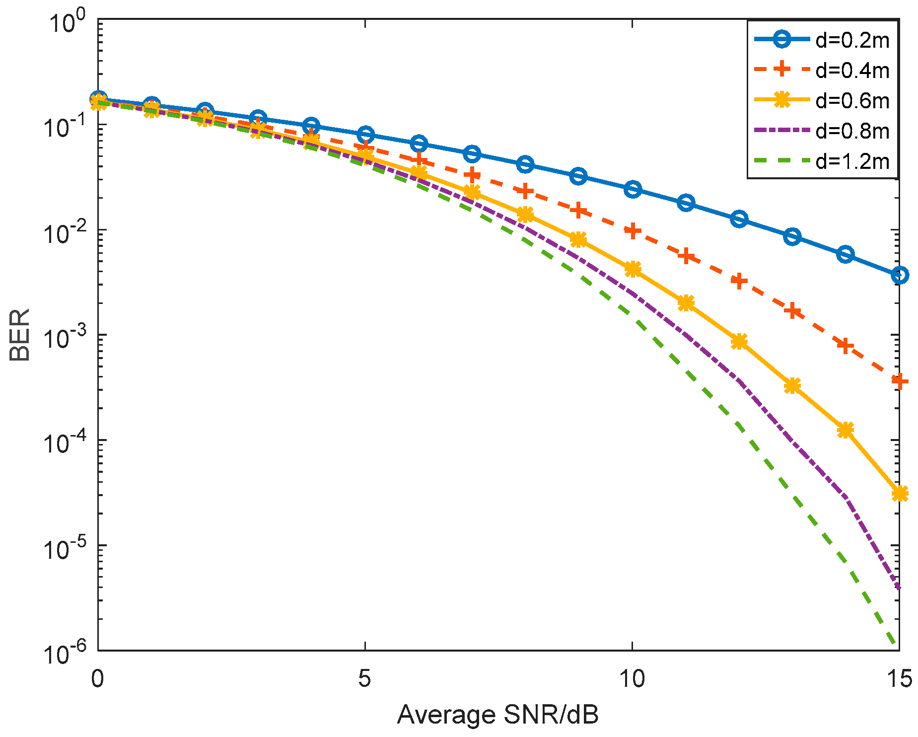 Applsci 08 02496 g009