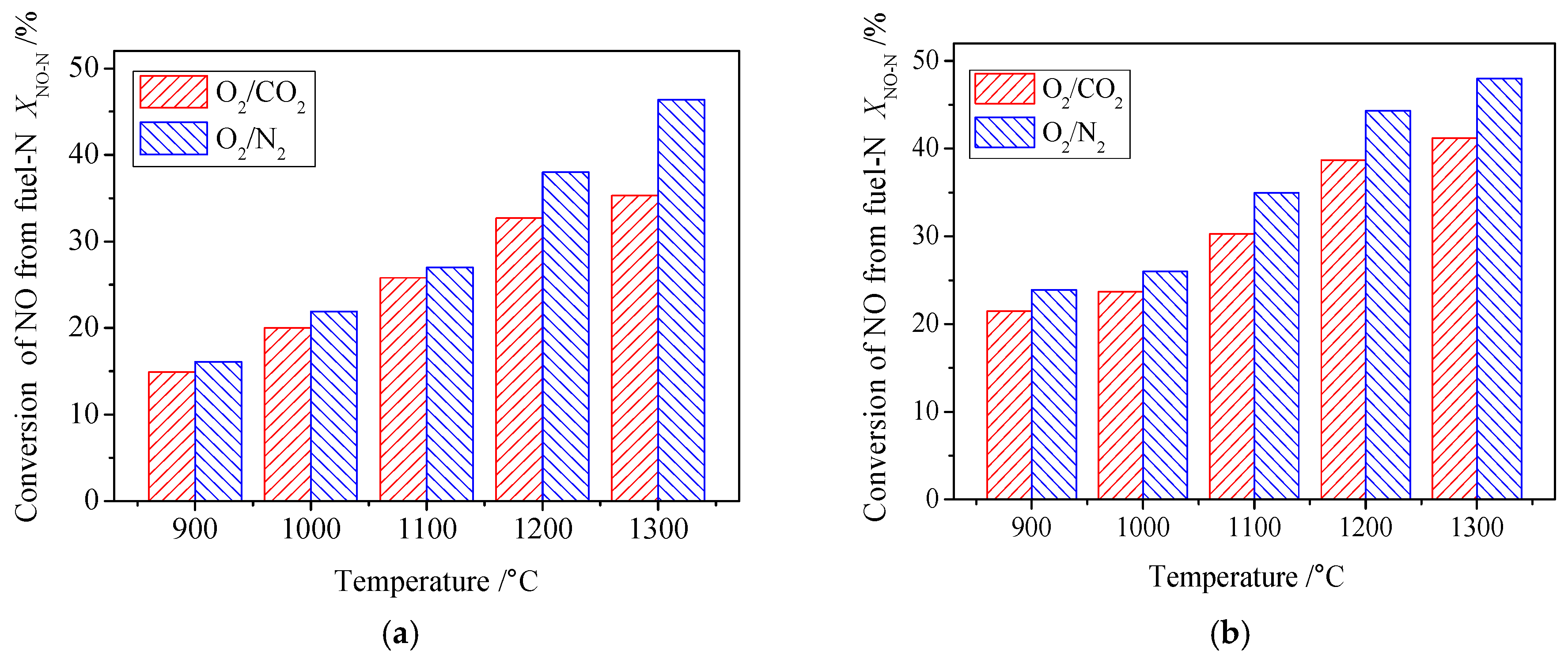 Applsci 08 02499 g004