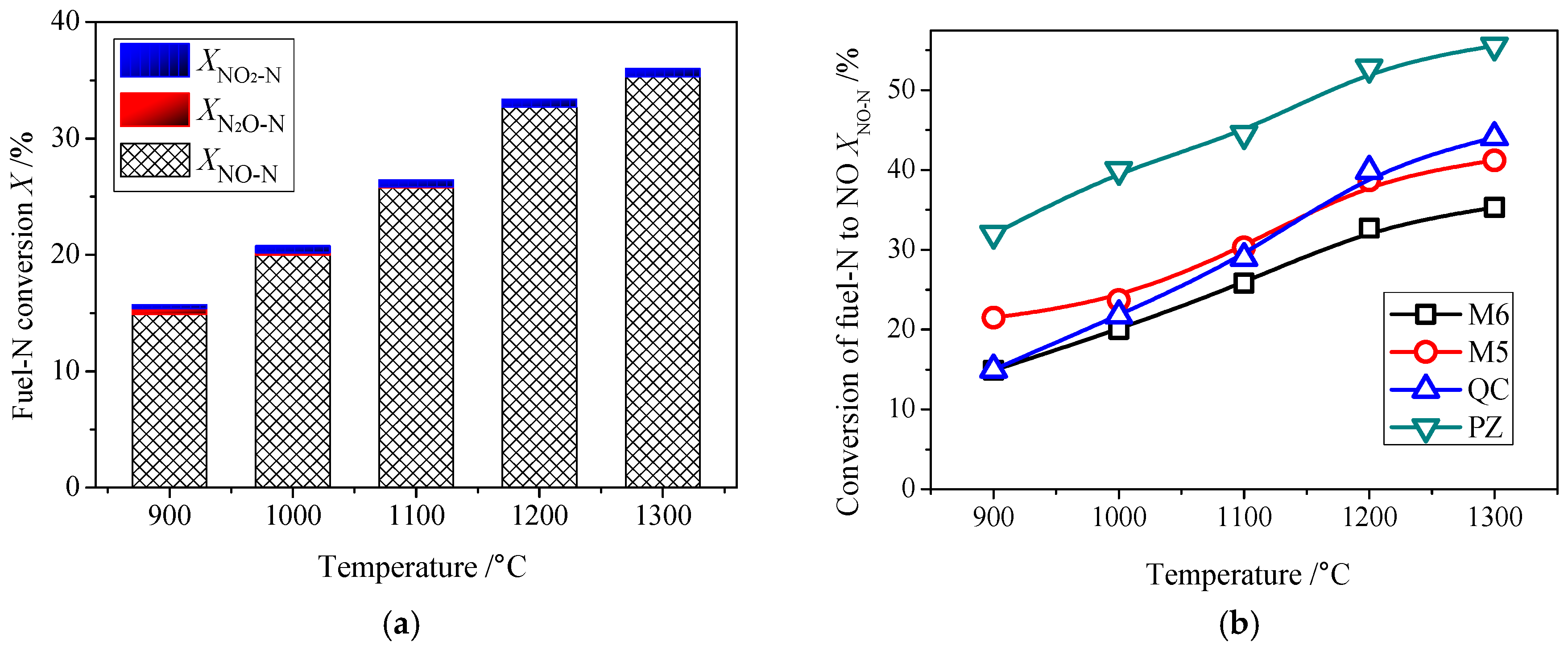 Applsci 08 02499 g005