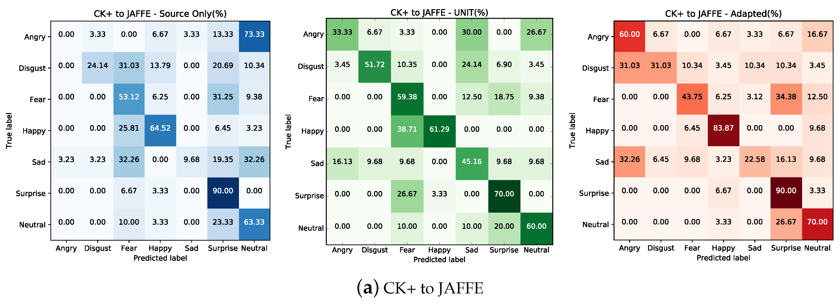 GitHub - kevaday/alphazero-general: A fast, generalized, and