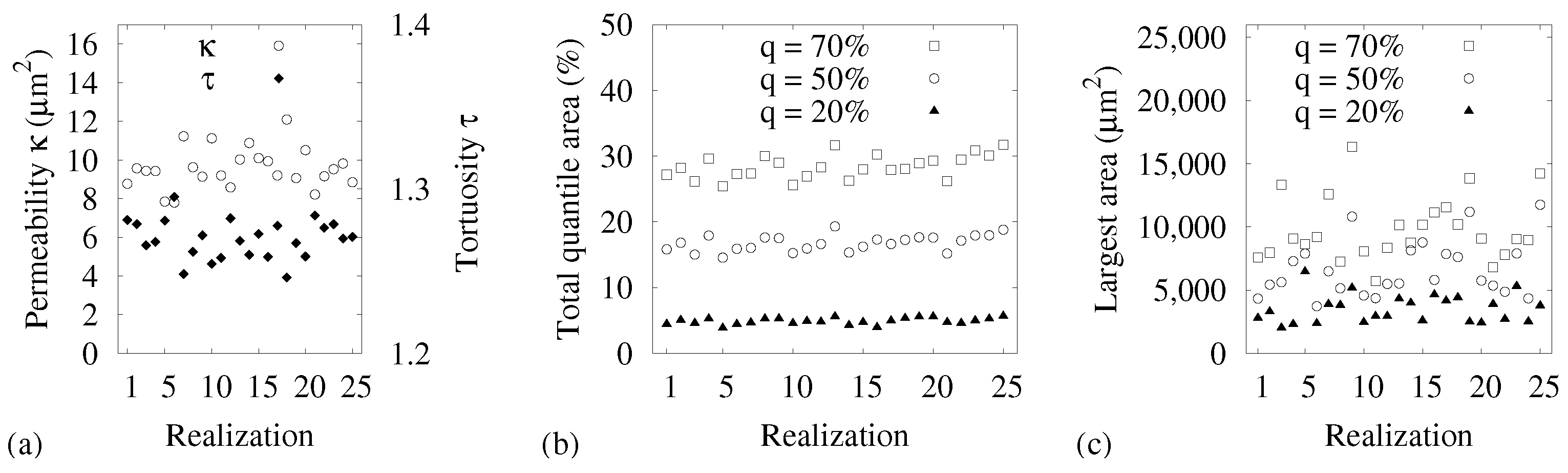 Applsci 08 02536 g003 Applsci 08 02536 g003