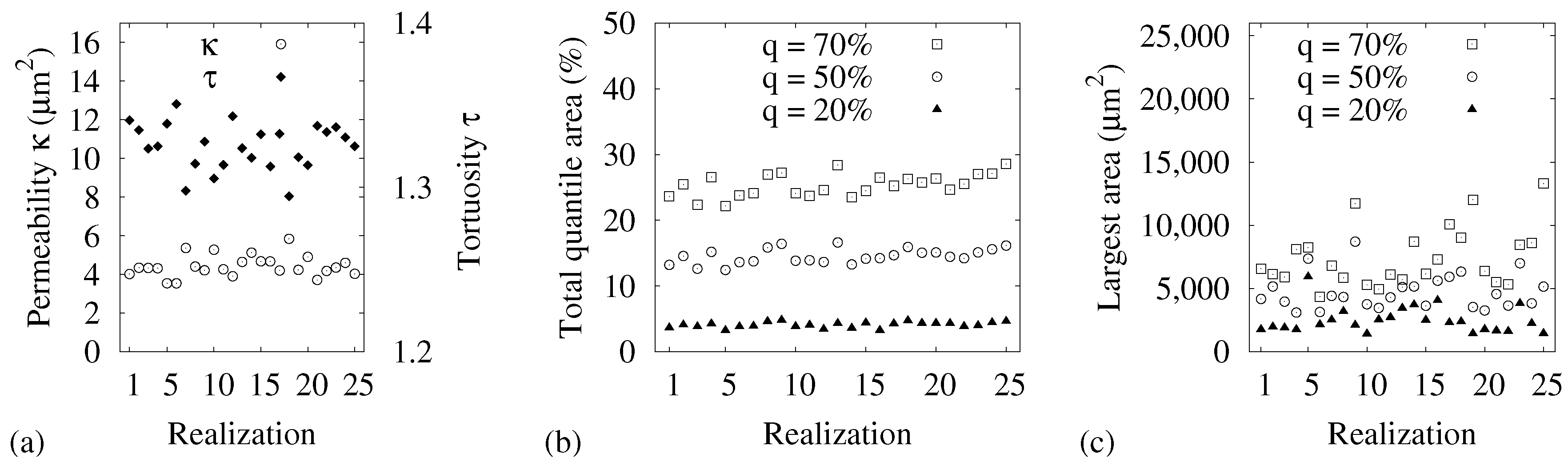 Applsci 08 02536 g006 Applsci 08 02536 g006