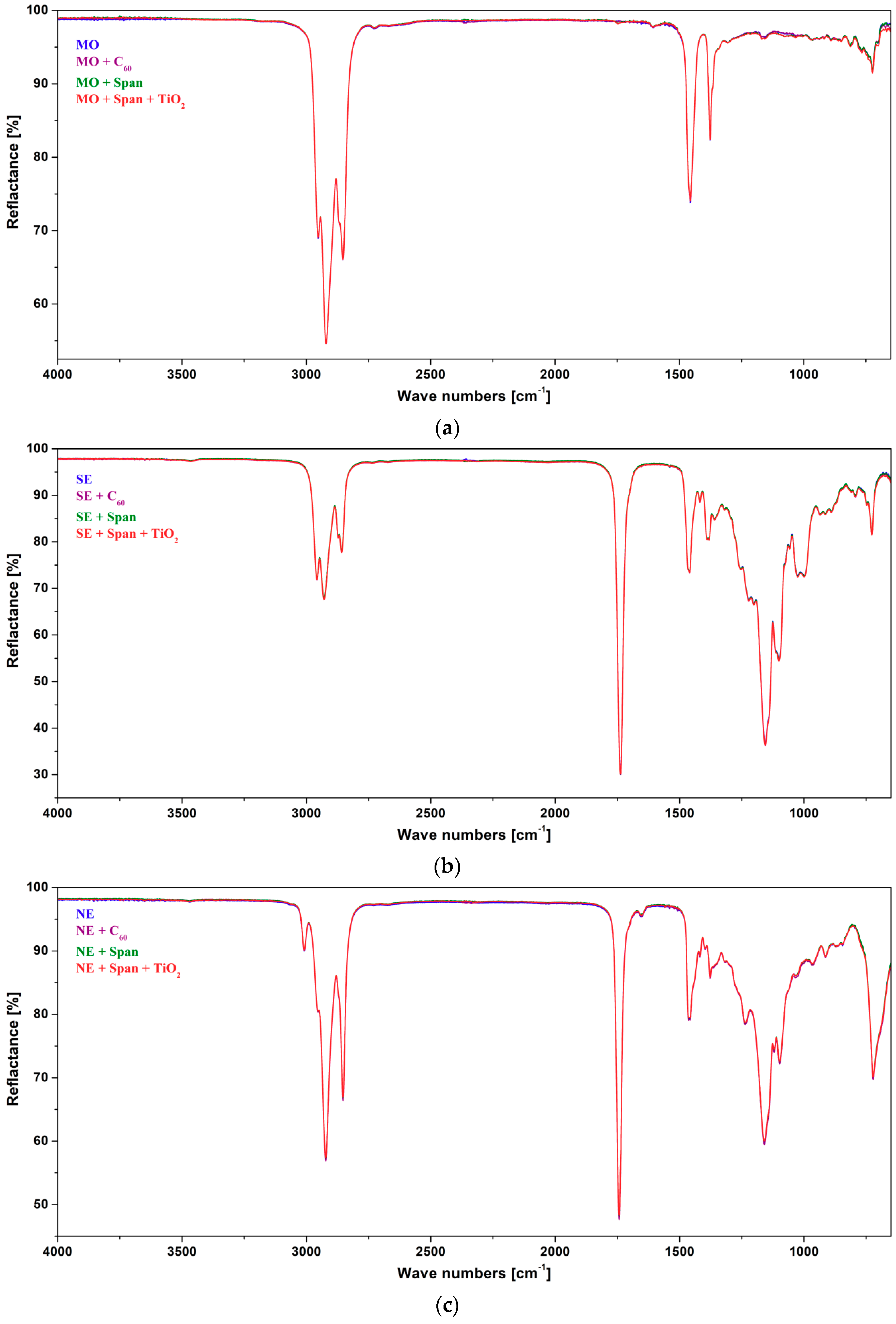 Applsci 08 02538 g006