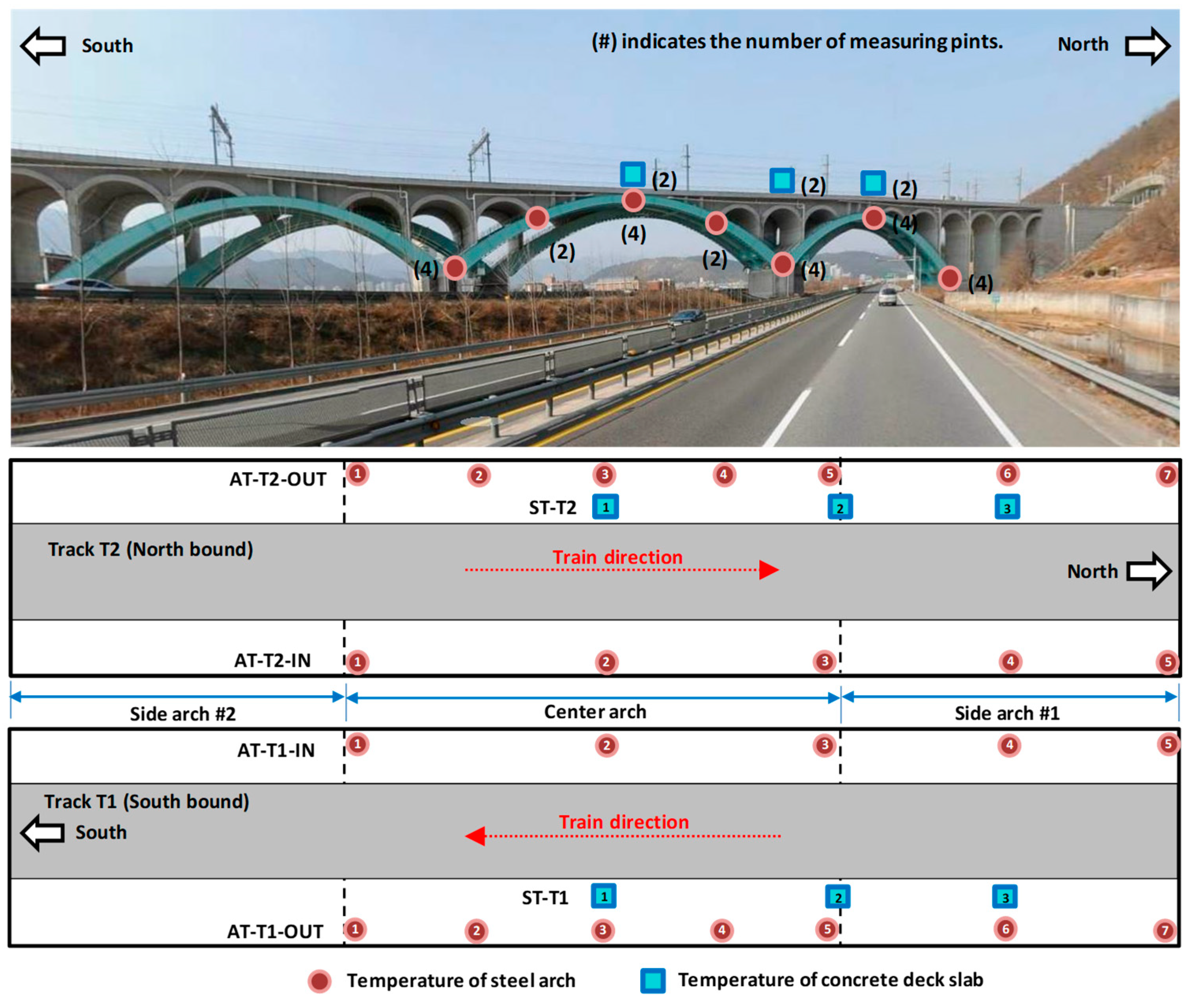 Applsci 08 02549 g002
