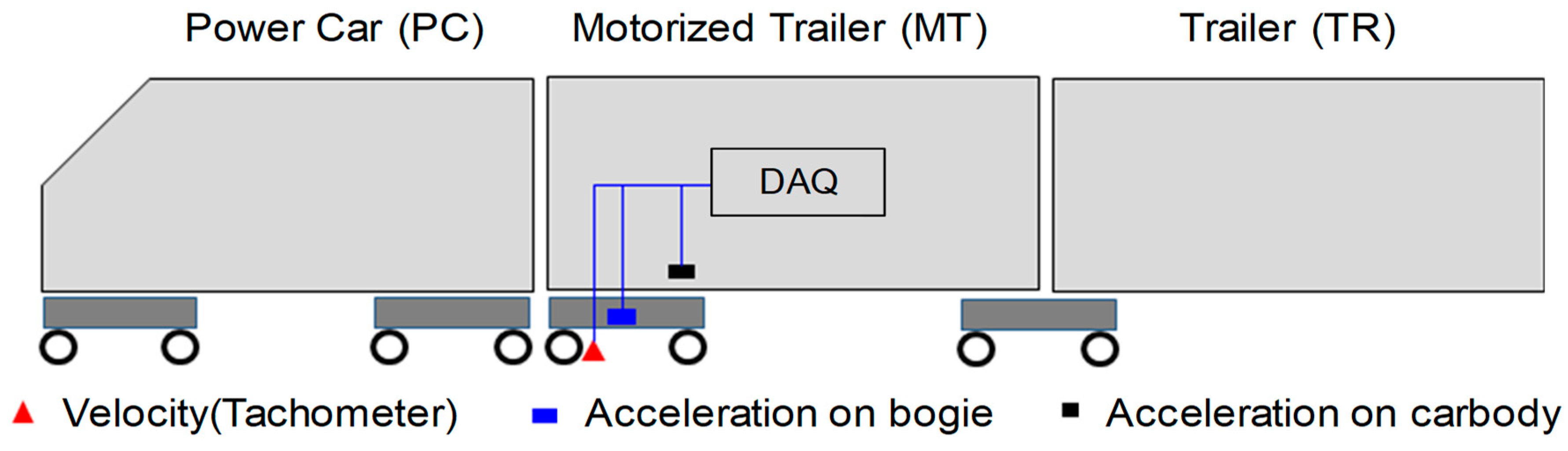 Applsci 08 02549 g003