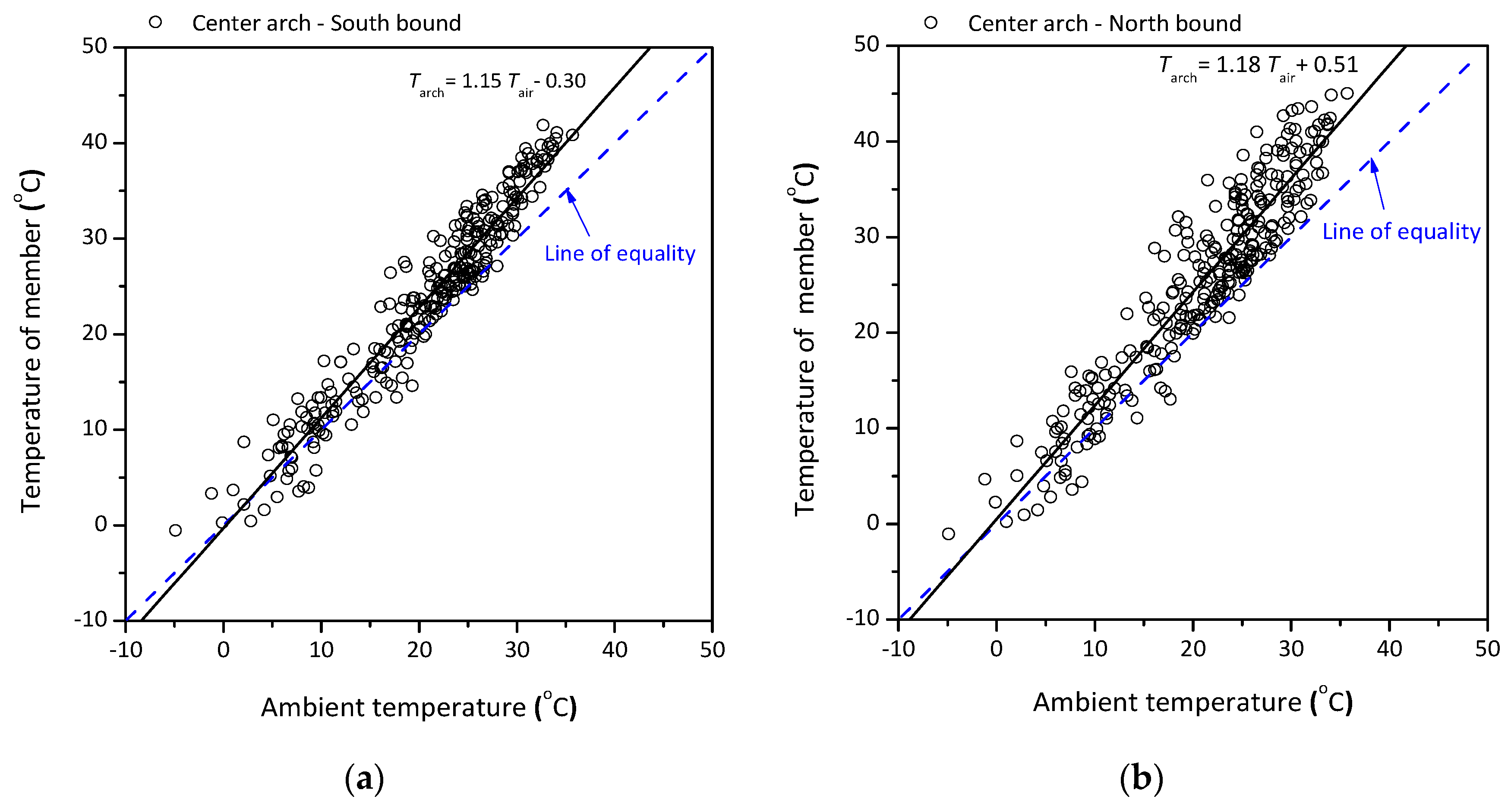 Applsci 08 02549 g006a