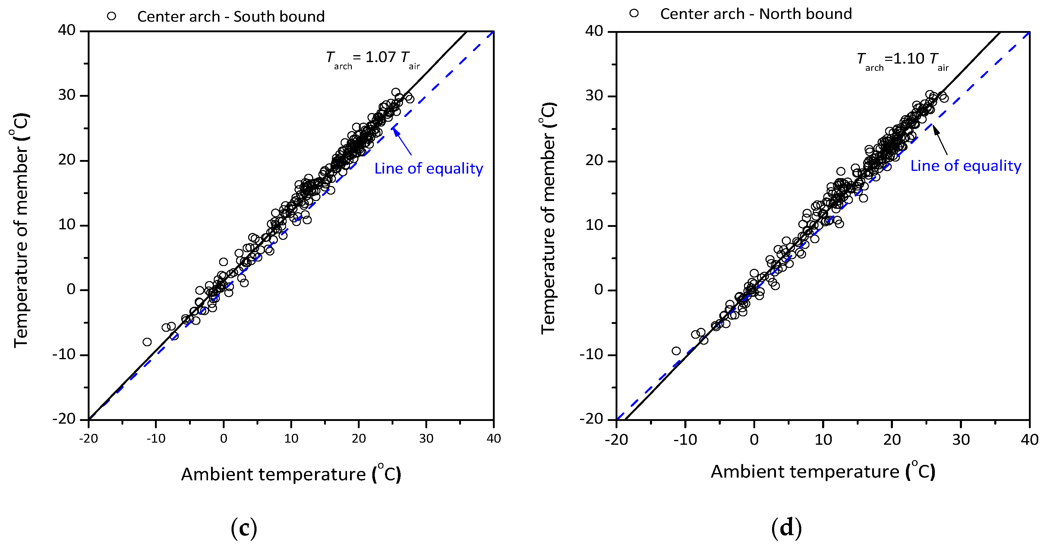 Applsci 08 02549 g006b