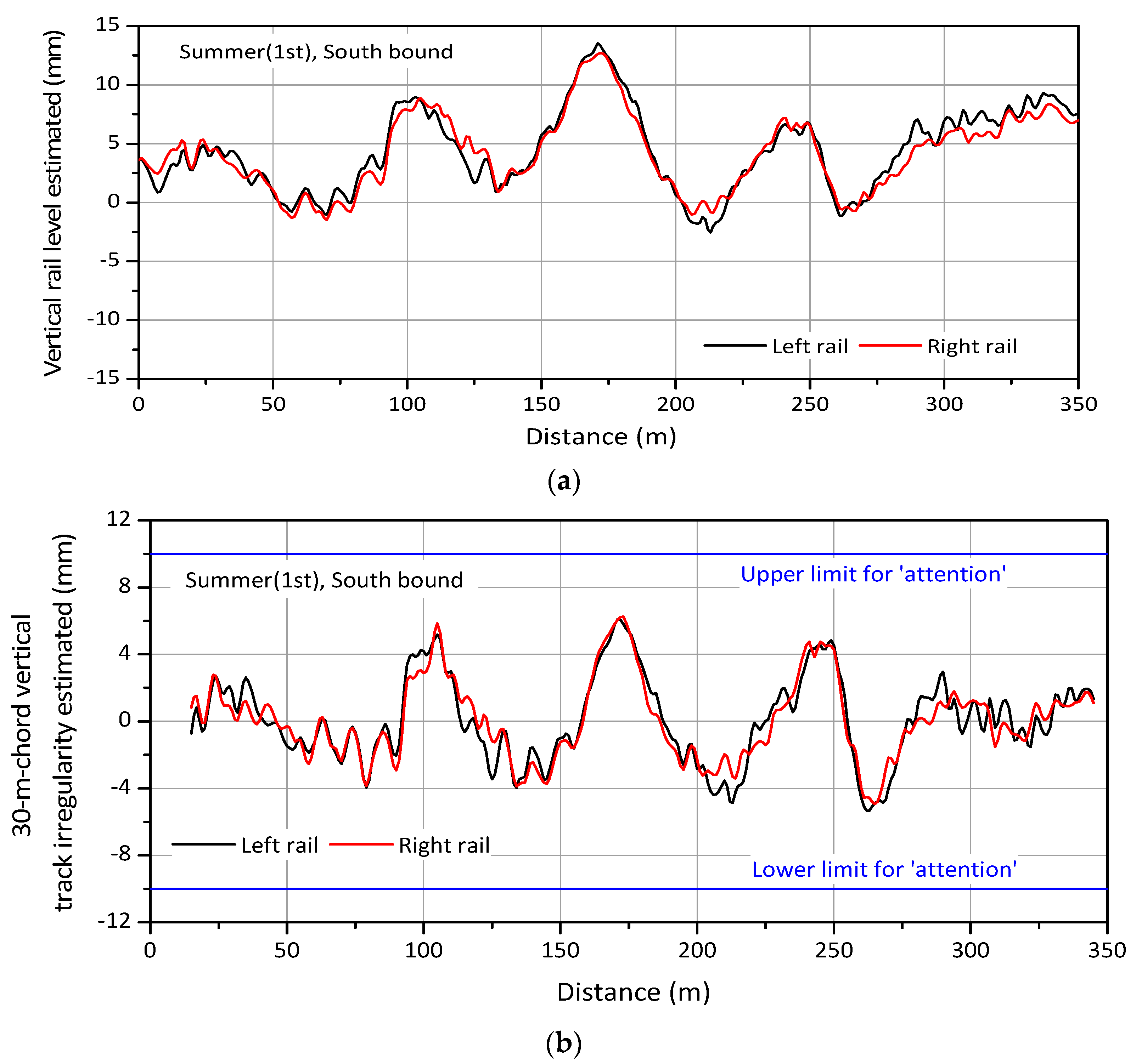 Applsci 08 02549 g012a