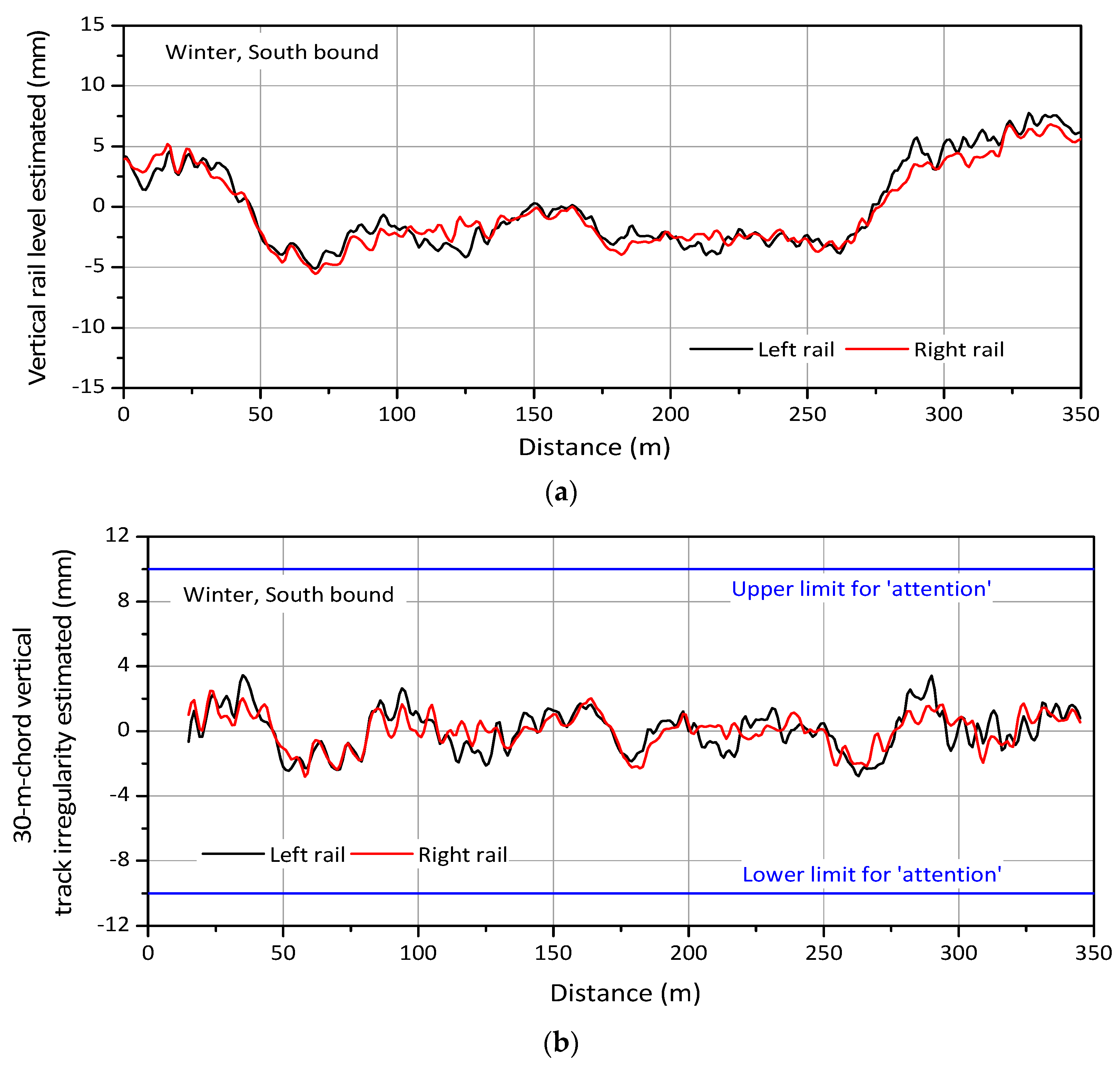 Applsci 08 02549 g013a