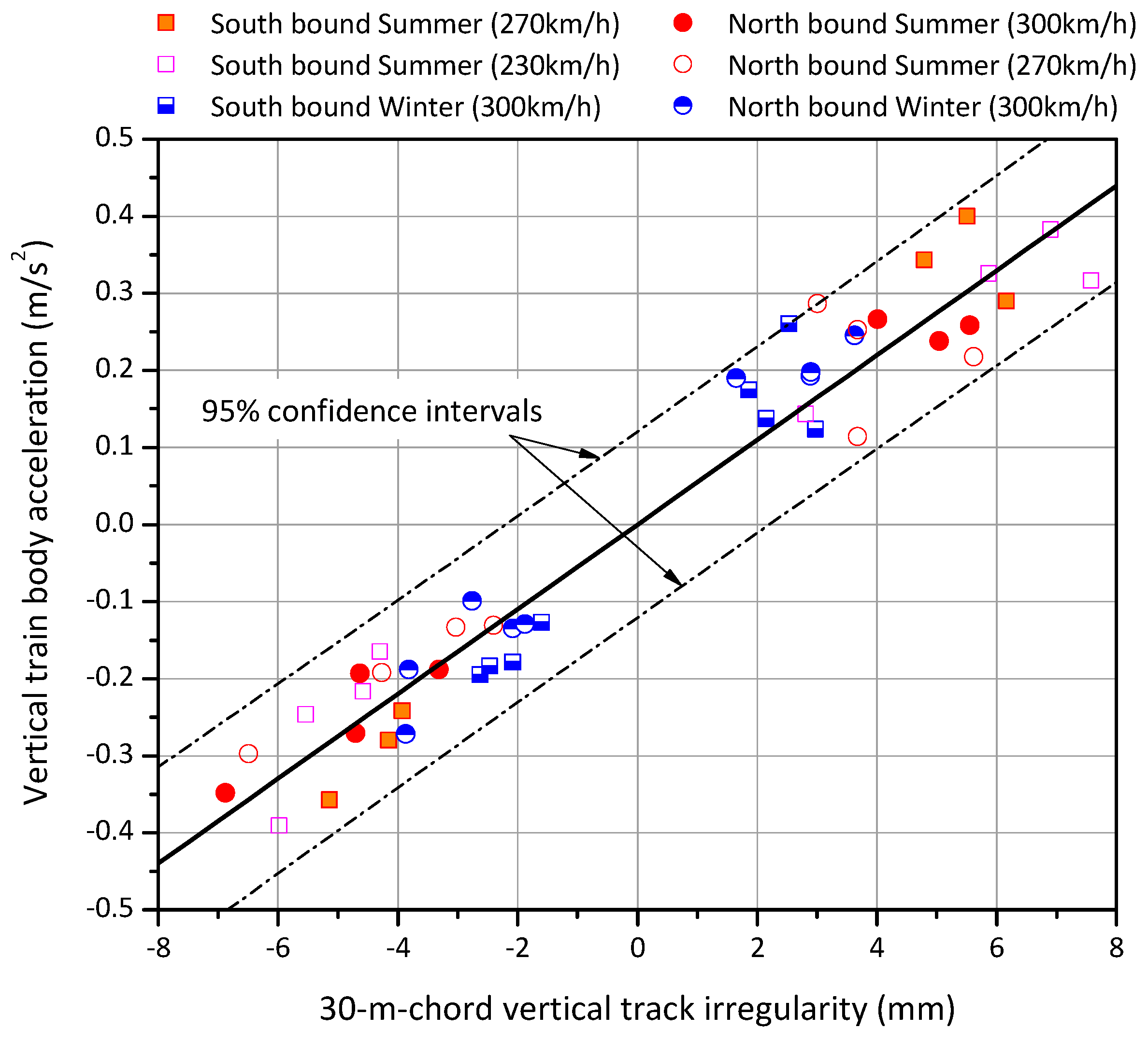 Applsci 08 02549 g014