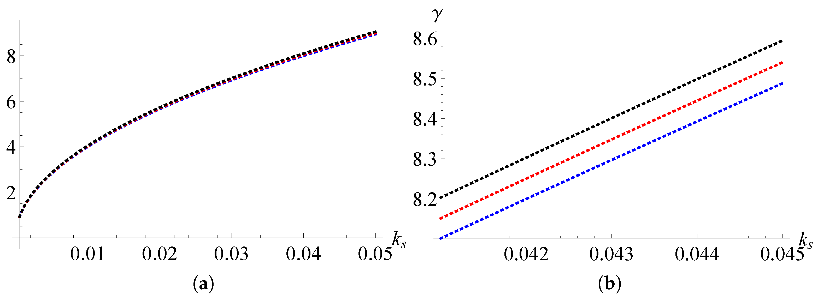 Applsci 08 02552 g006