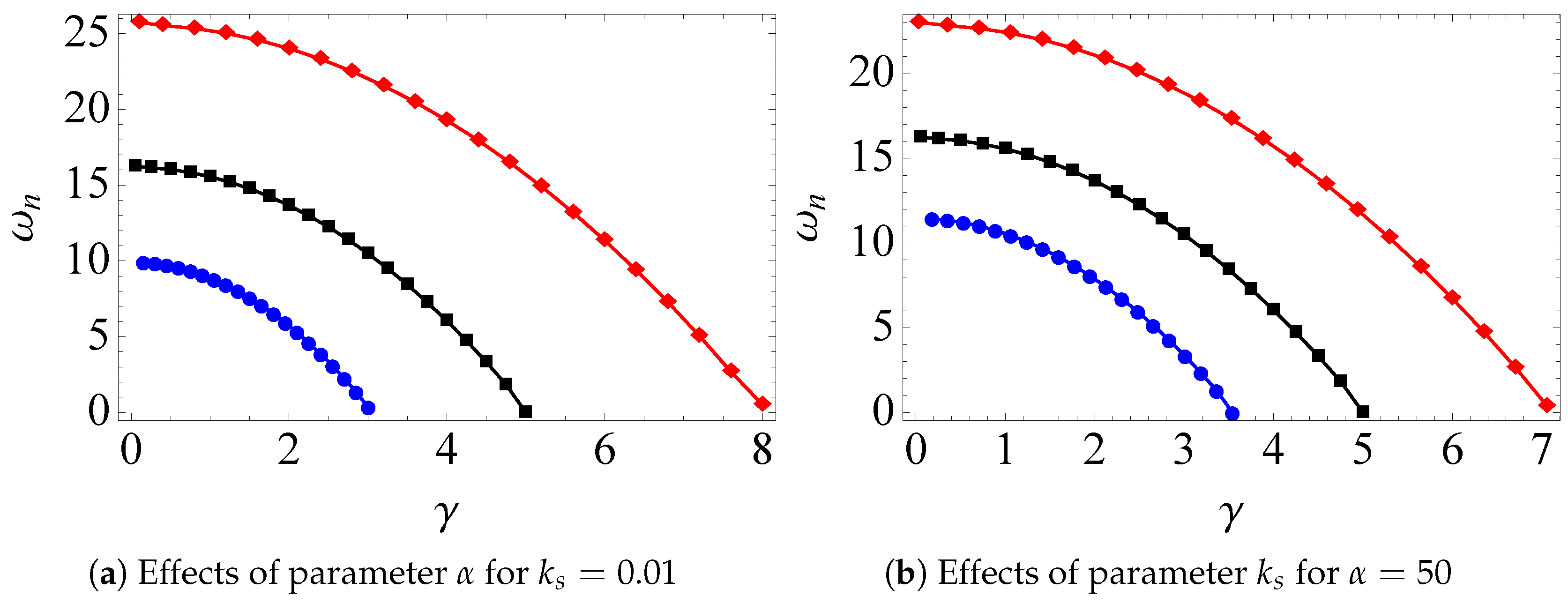 Applsci 08 02552 g009