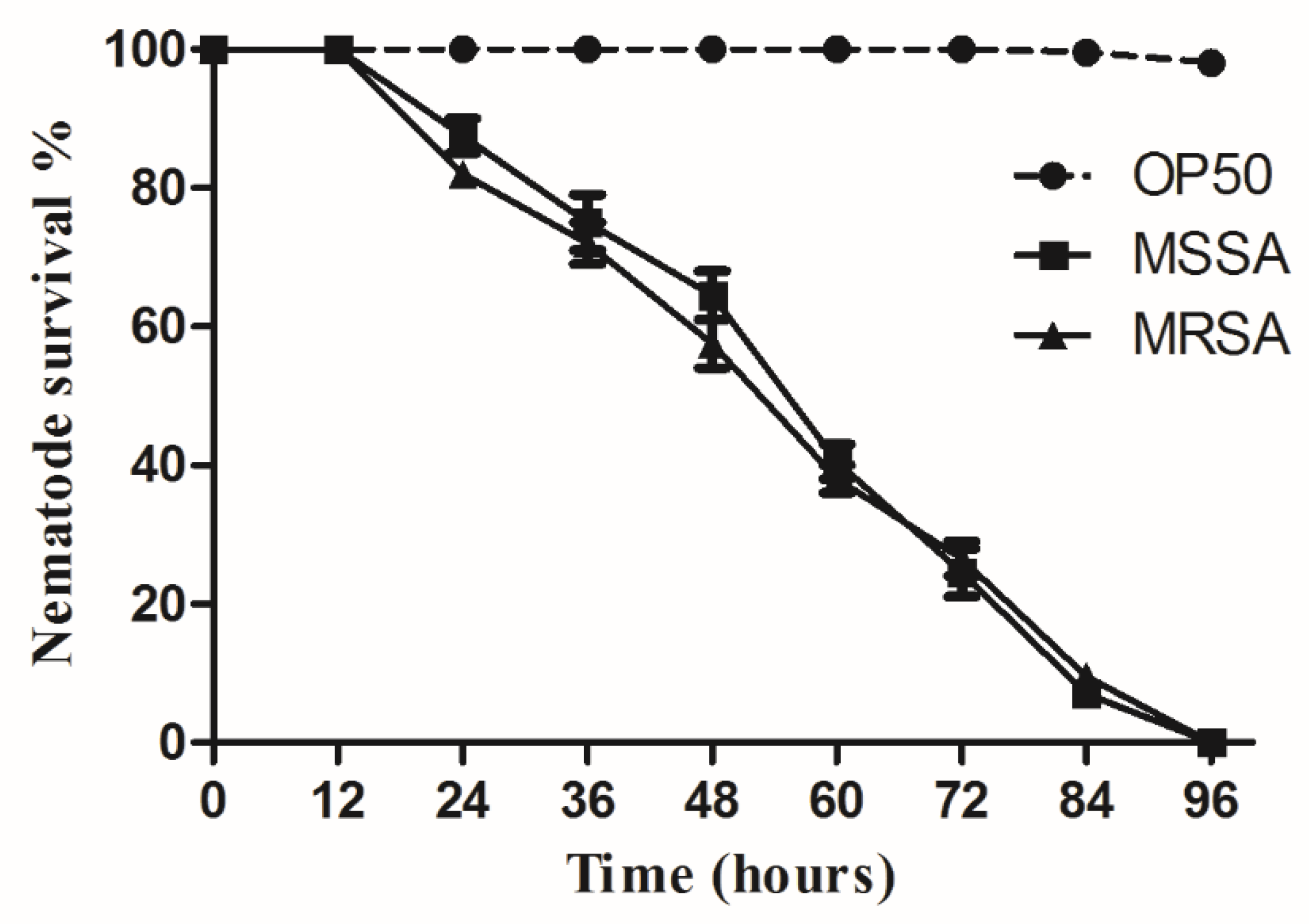 Applsci 08 02627 g002