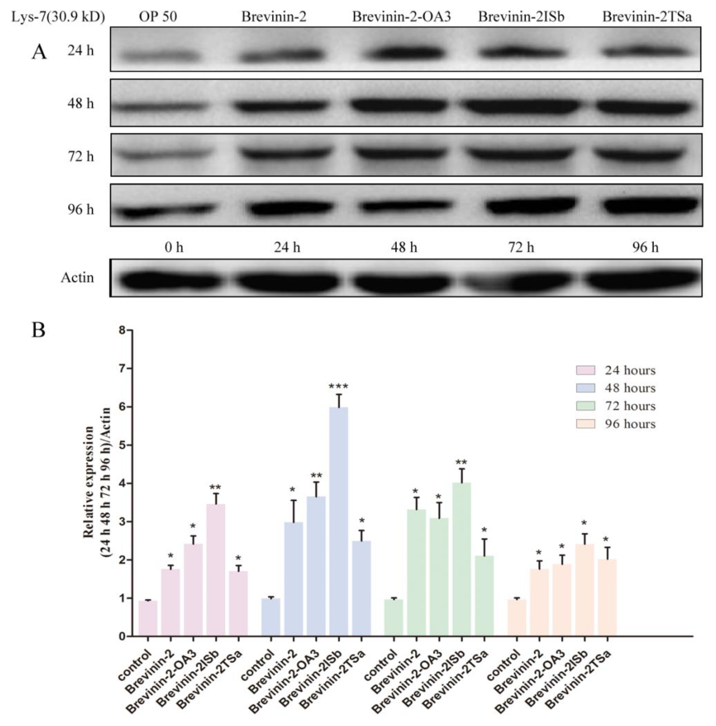 Applsci 08 02627 g006