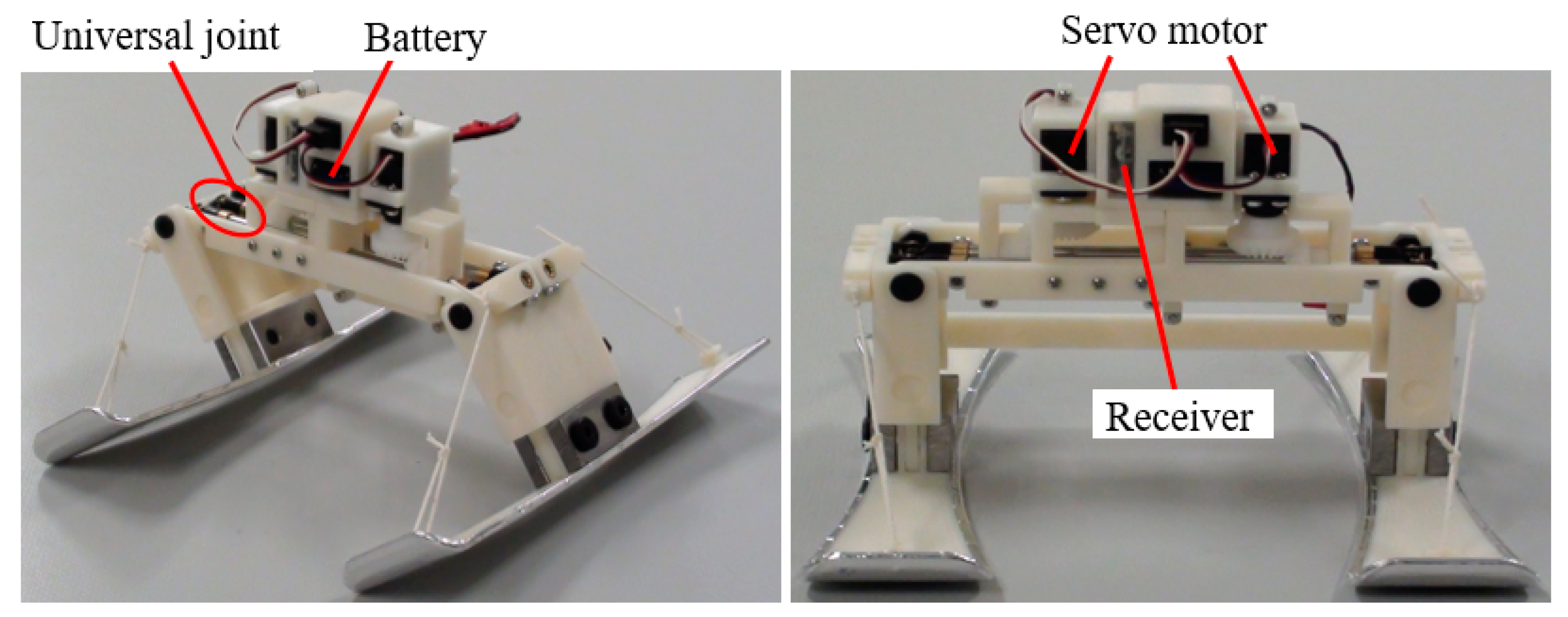 Applied Sciences | Free Full-Text | Alpine Skiing Robot Using a Passive  Turn with Variable Mechanism
