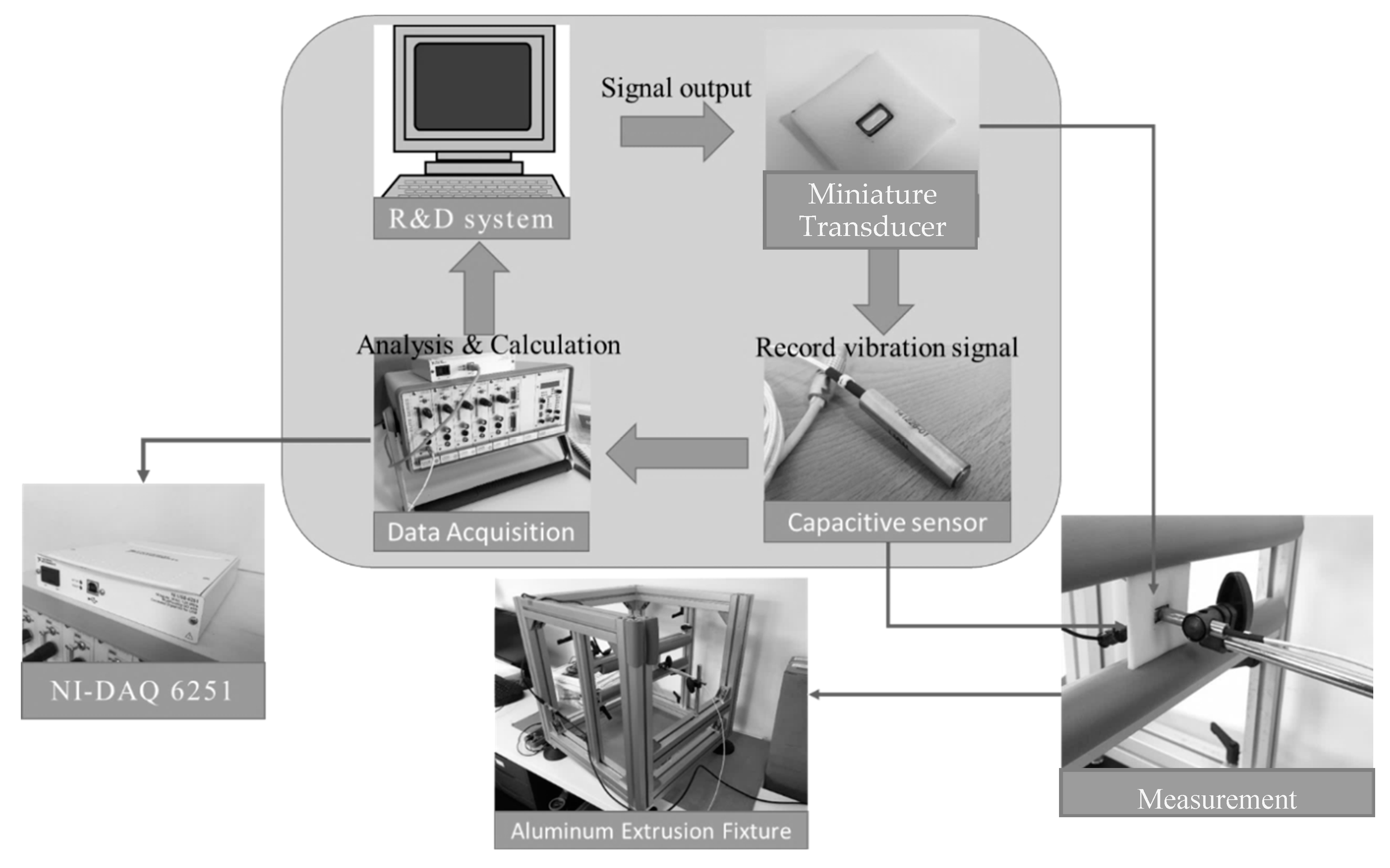 Applsci 08 02647 g009