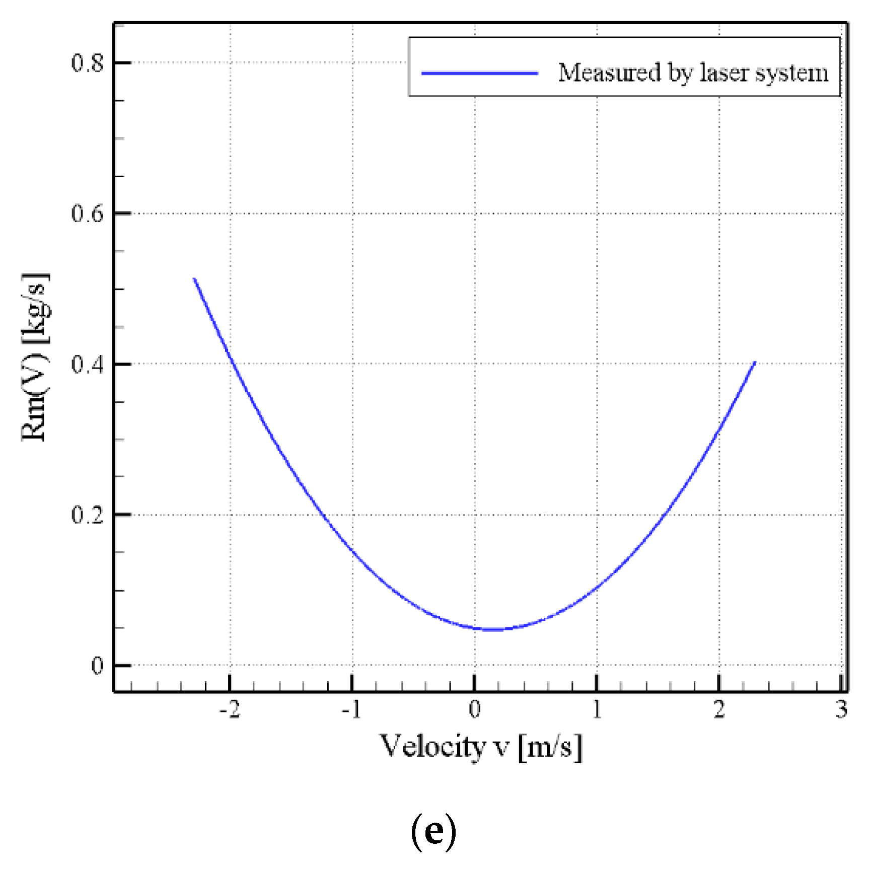 Applsci 08 02647 g011b