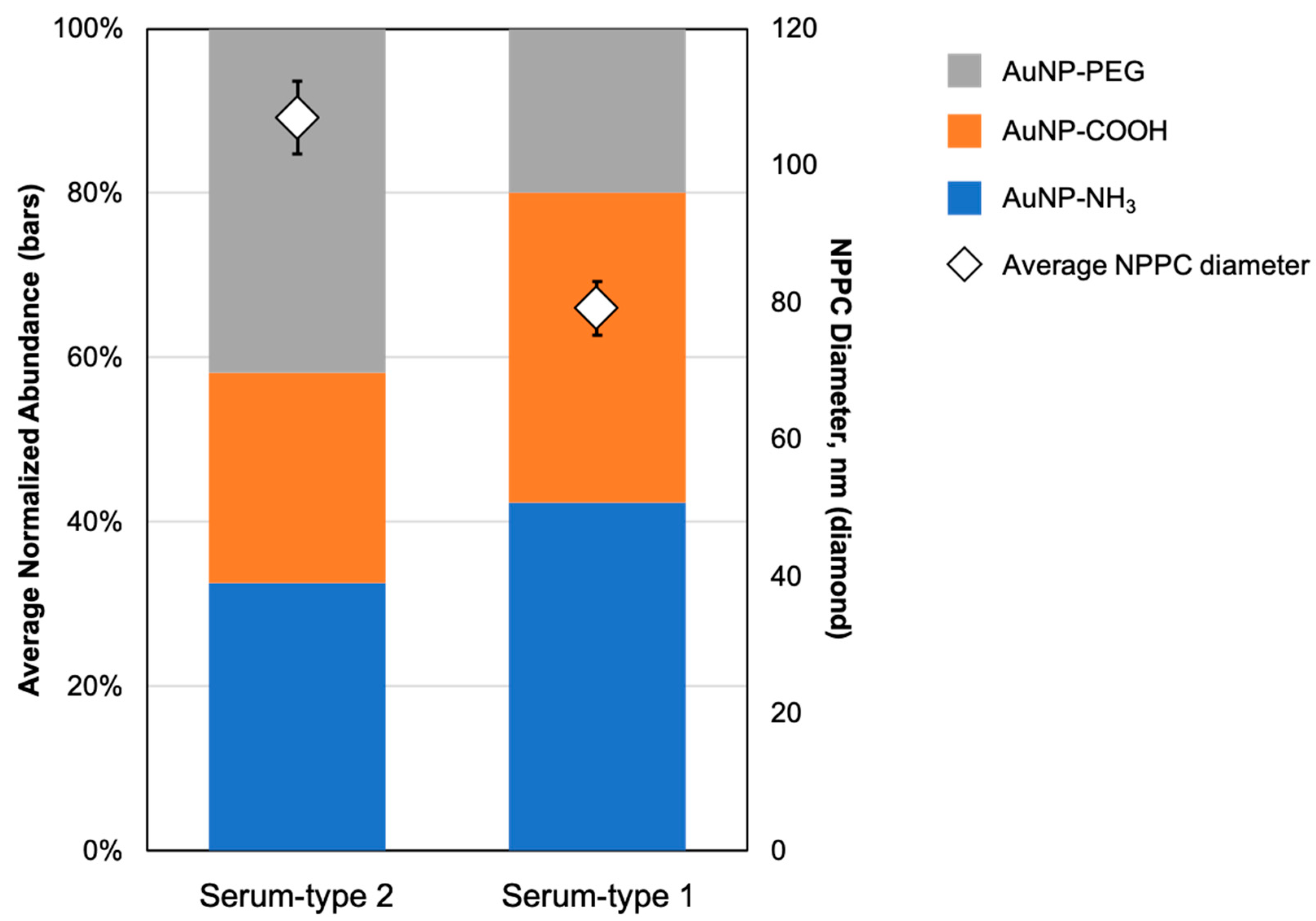 Applsci 08 02669 g006