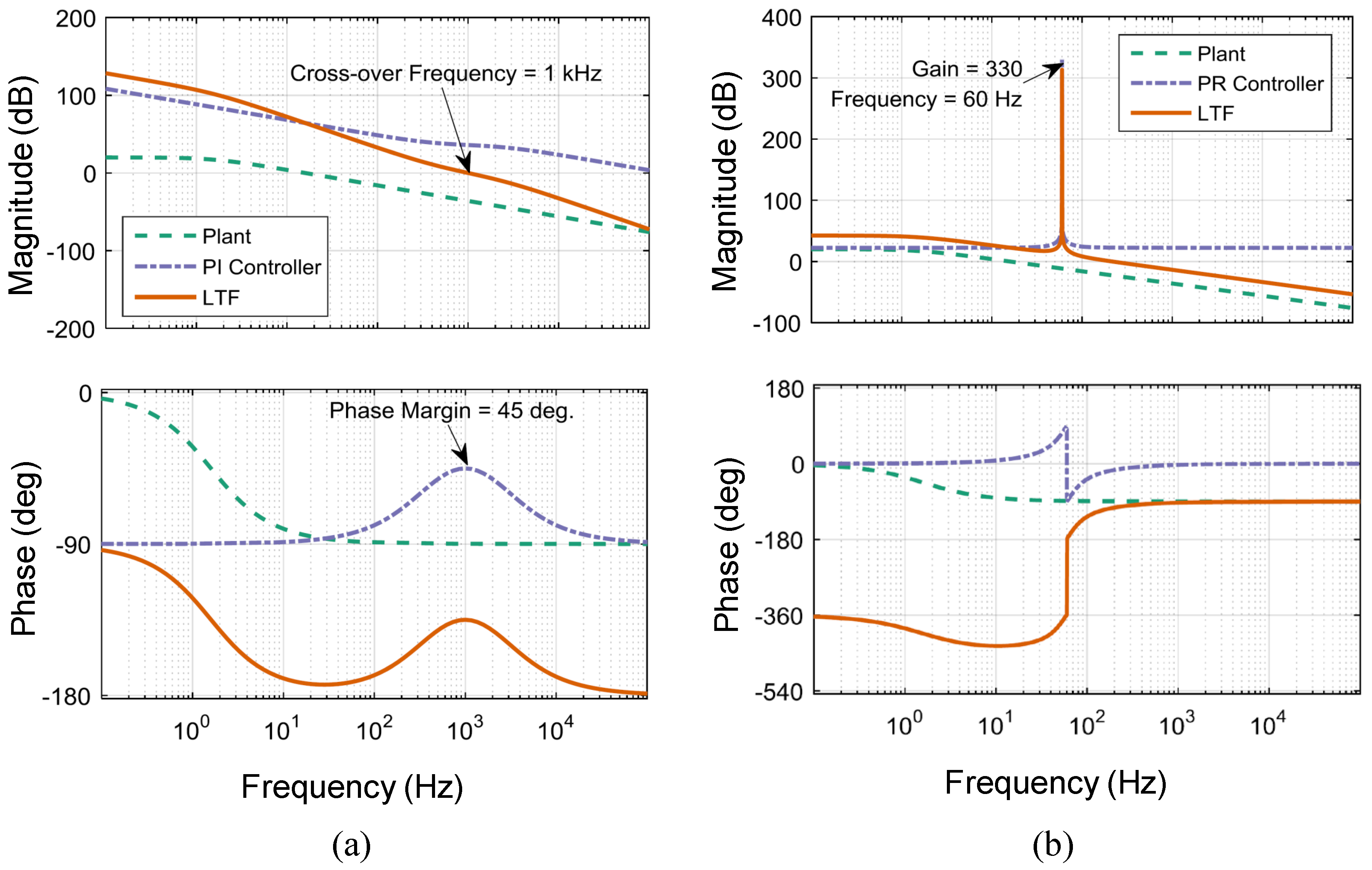 Applsci 08 02695 g007