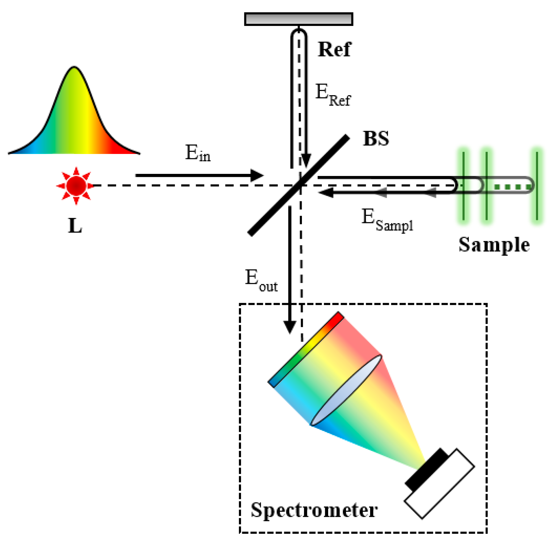 Applsci 08 02700 g002