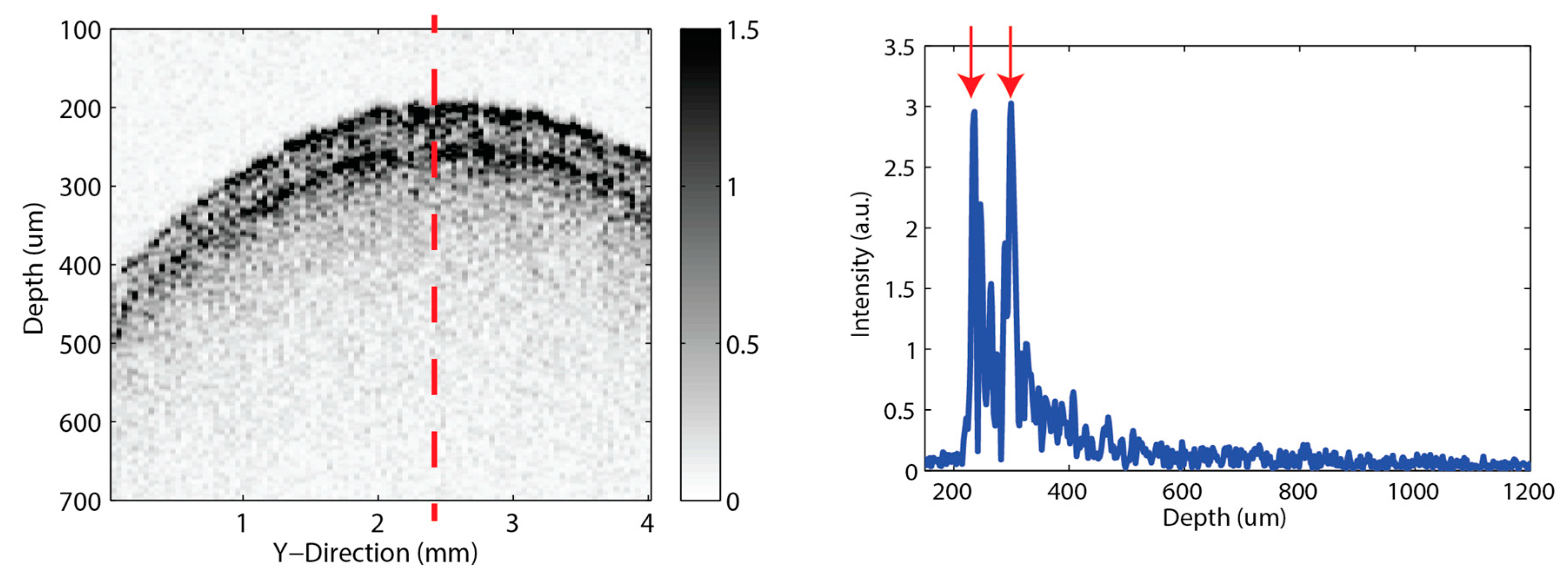 Applsci 08 02700 g003