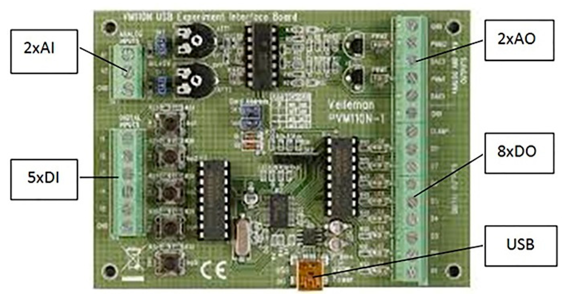 Has board. Velleman k4004b. Модуль Analog interface Board (12fxo and 12fxs). Velleman осциллограф. Плата интерфейса юсб Юсва сб-04.