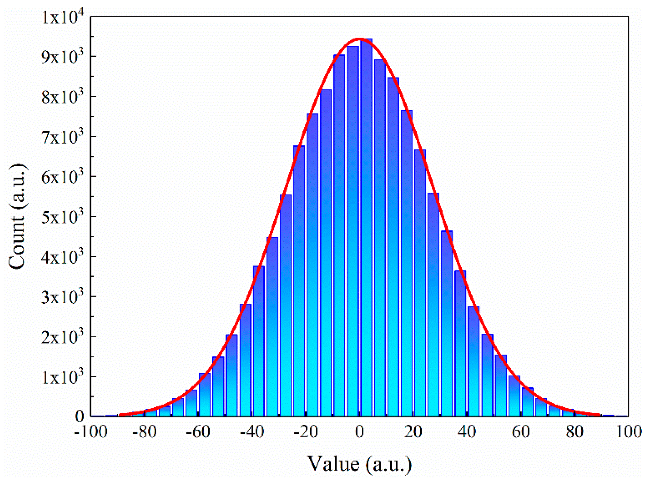 Applsci 09 00058 g004