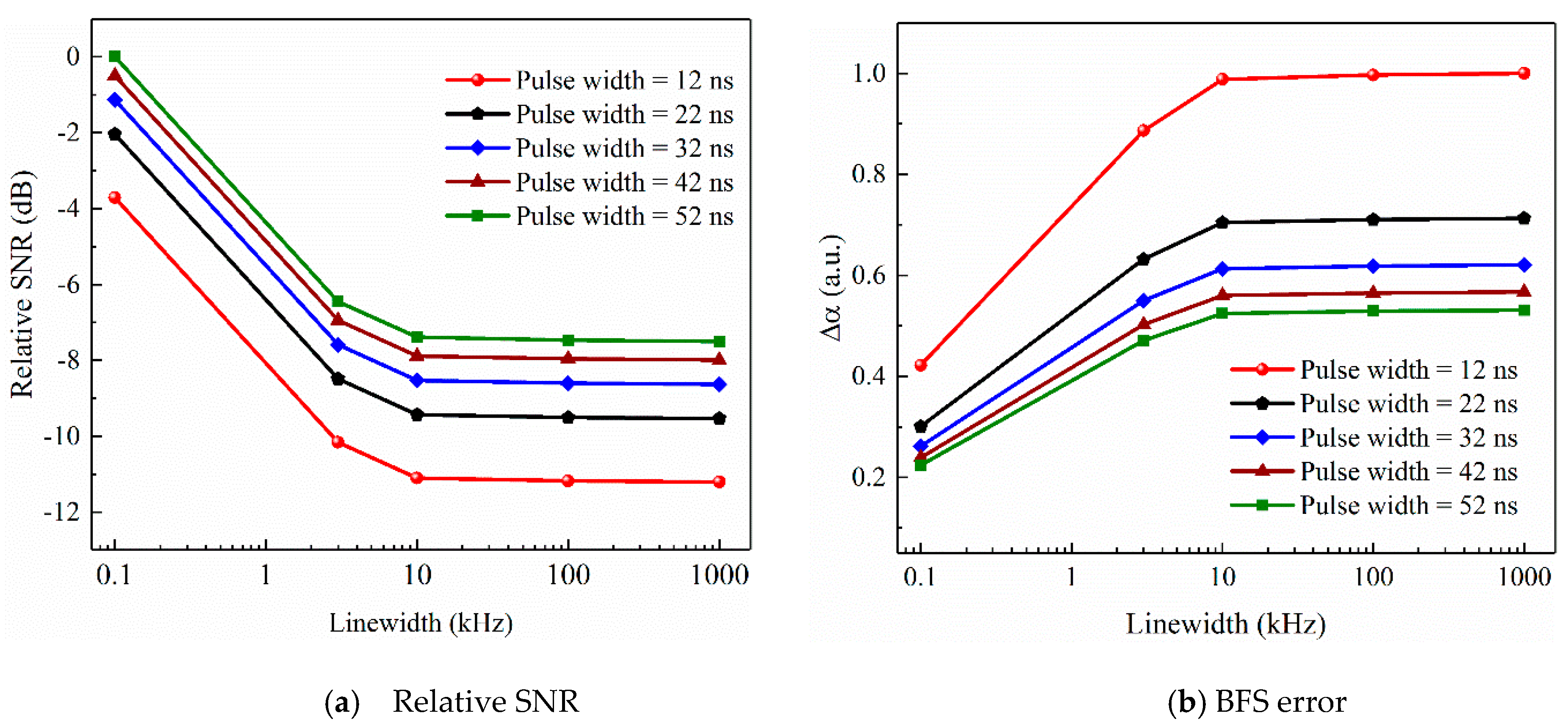 Applsci 09 00058 g005