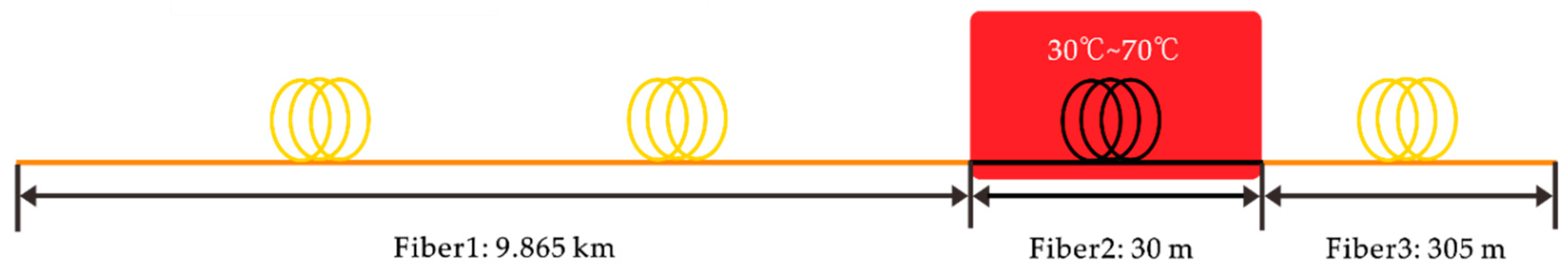 Applsci 09 00058 g009