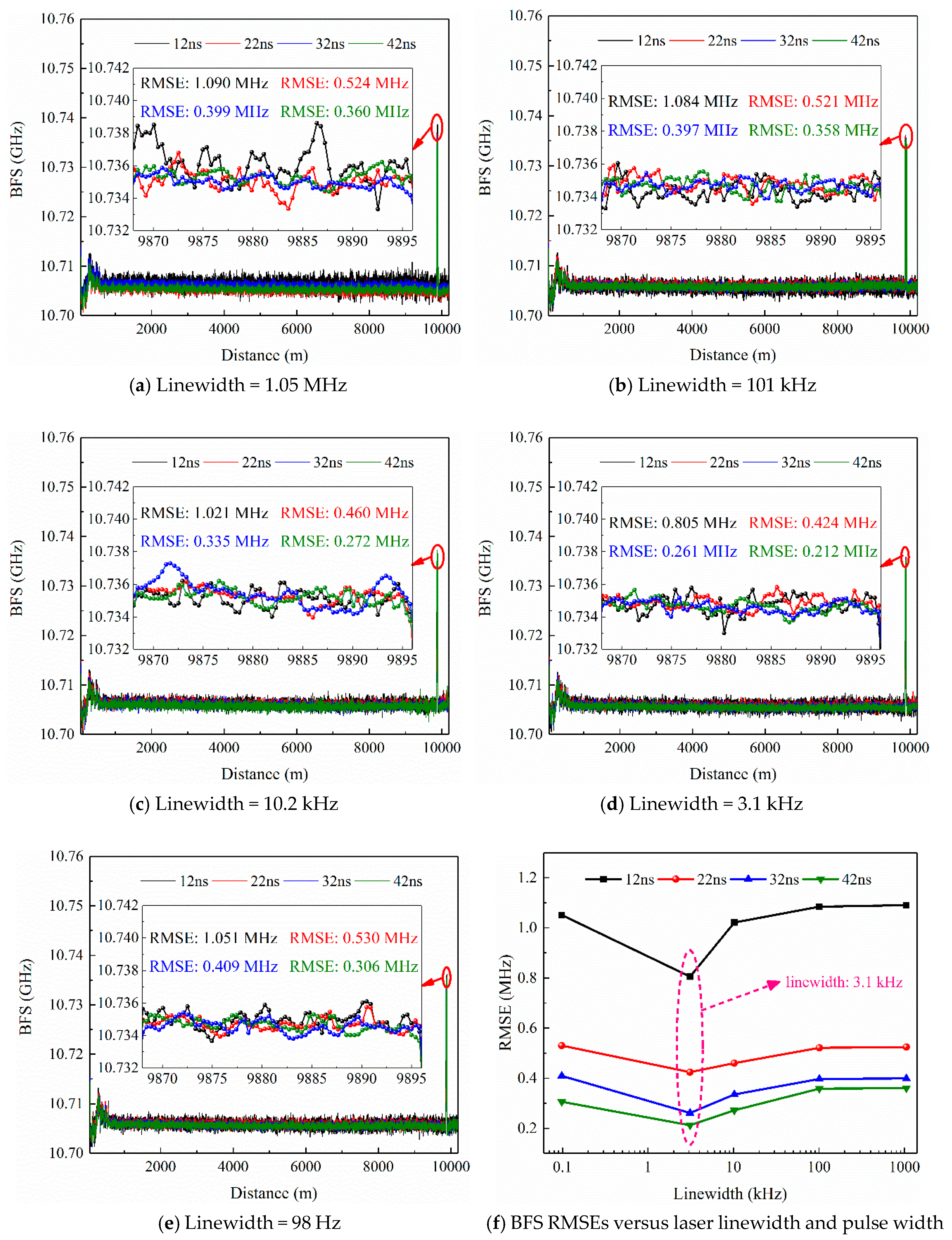 Applsci 09 00058 g012