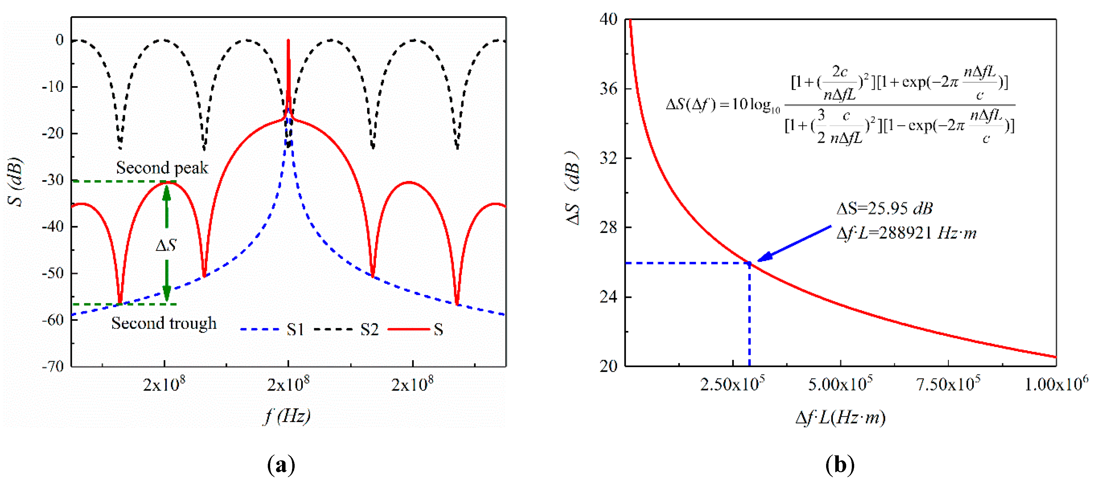 Applsci 09 00058 g0a1