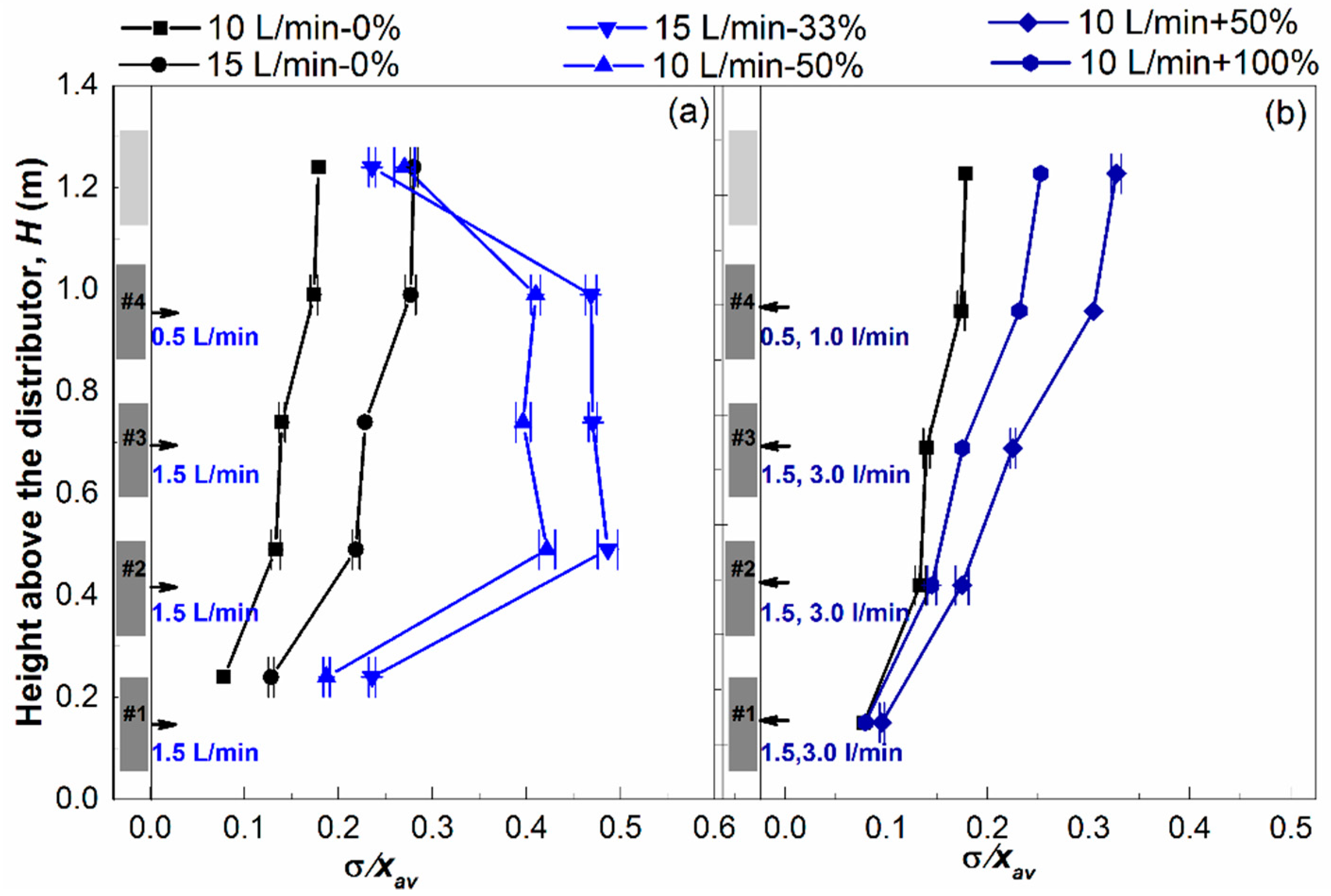 Applsci 09 00067 g002