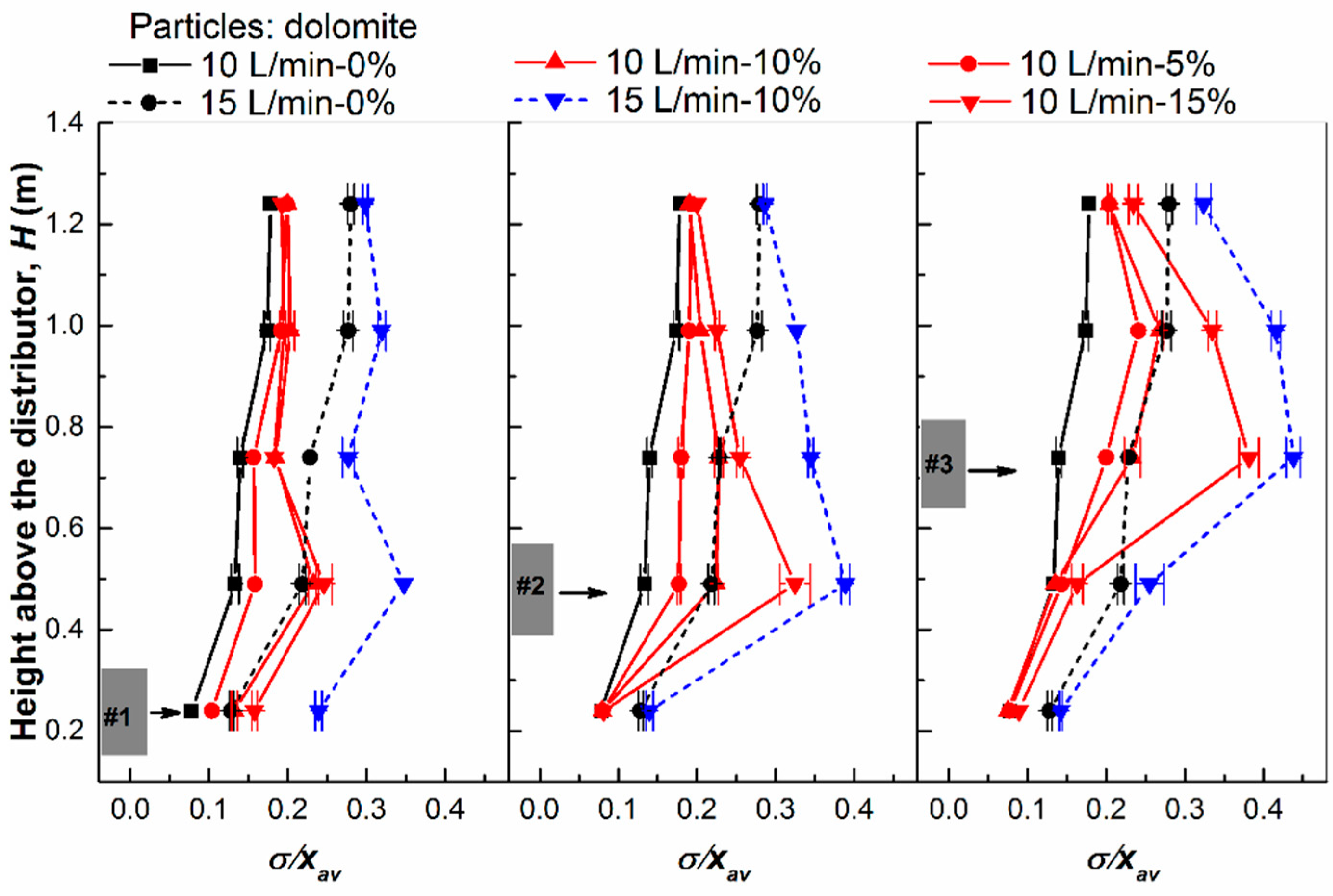 Applsci 09 00067 g003