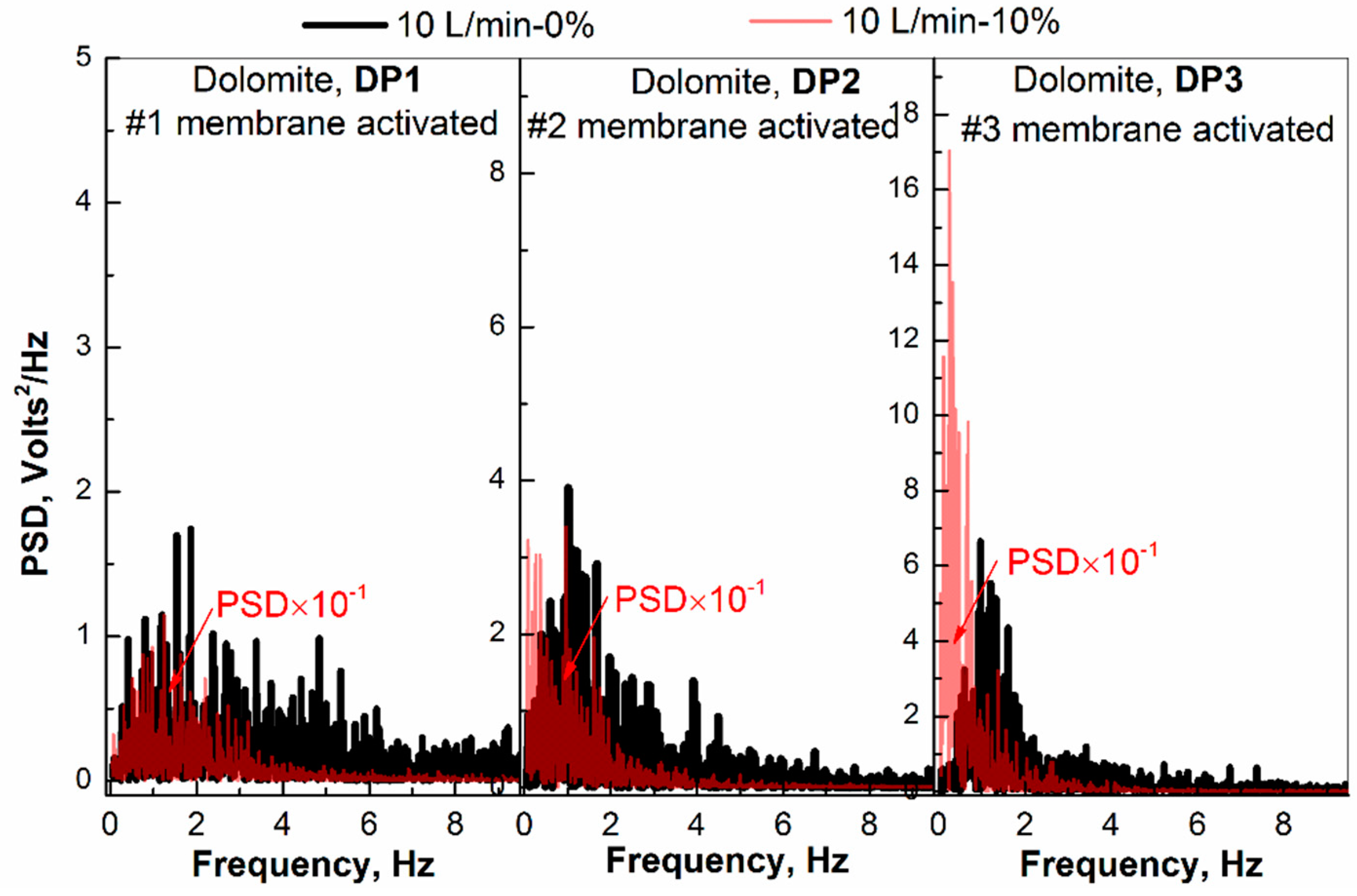 Applsci 09 00067 g004