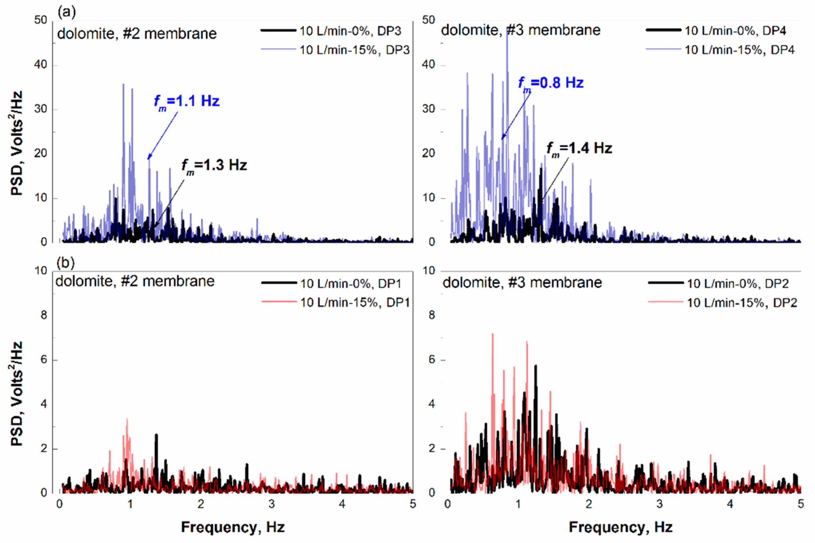 Applsci 09 00067 g005