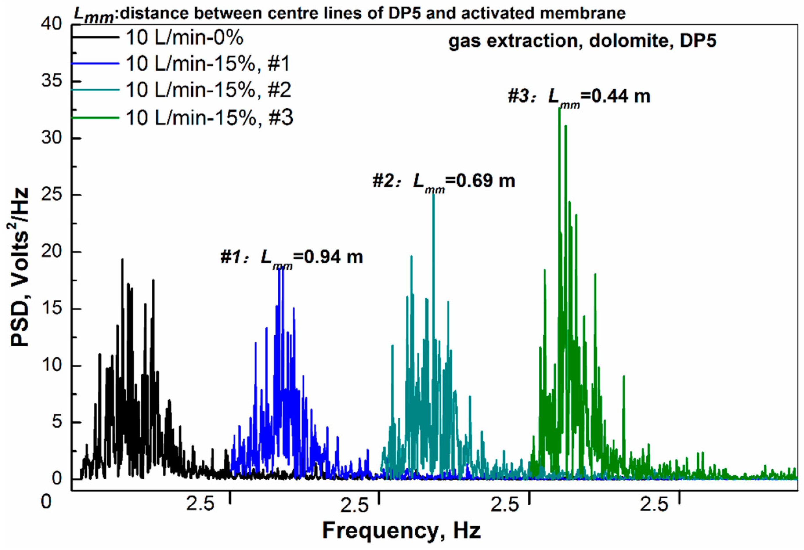 Applsci 09 00067 g006