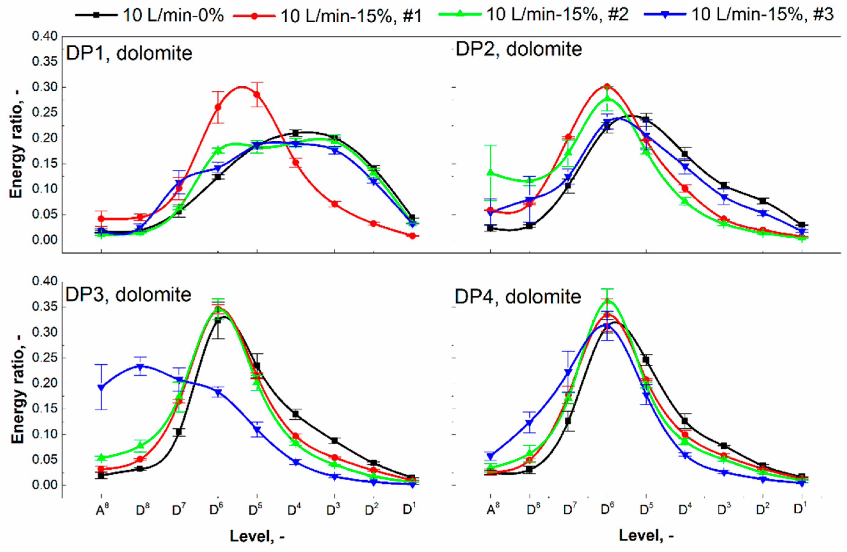 Applsci 09 00067 g007
