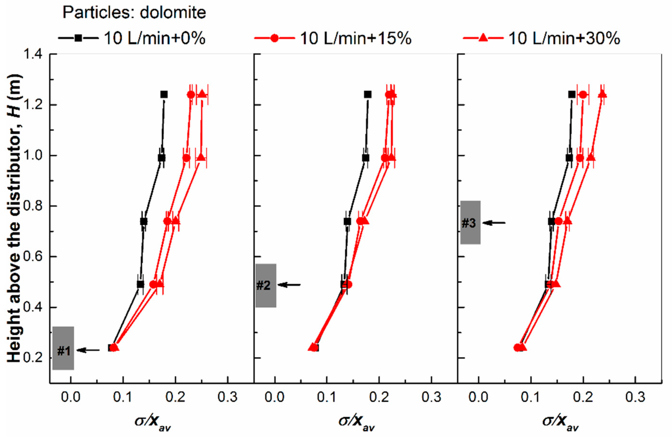 Applsci 09 00067 g008