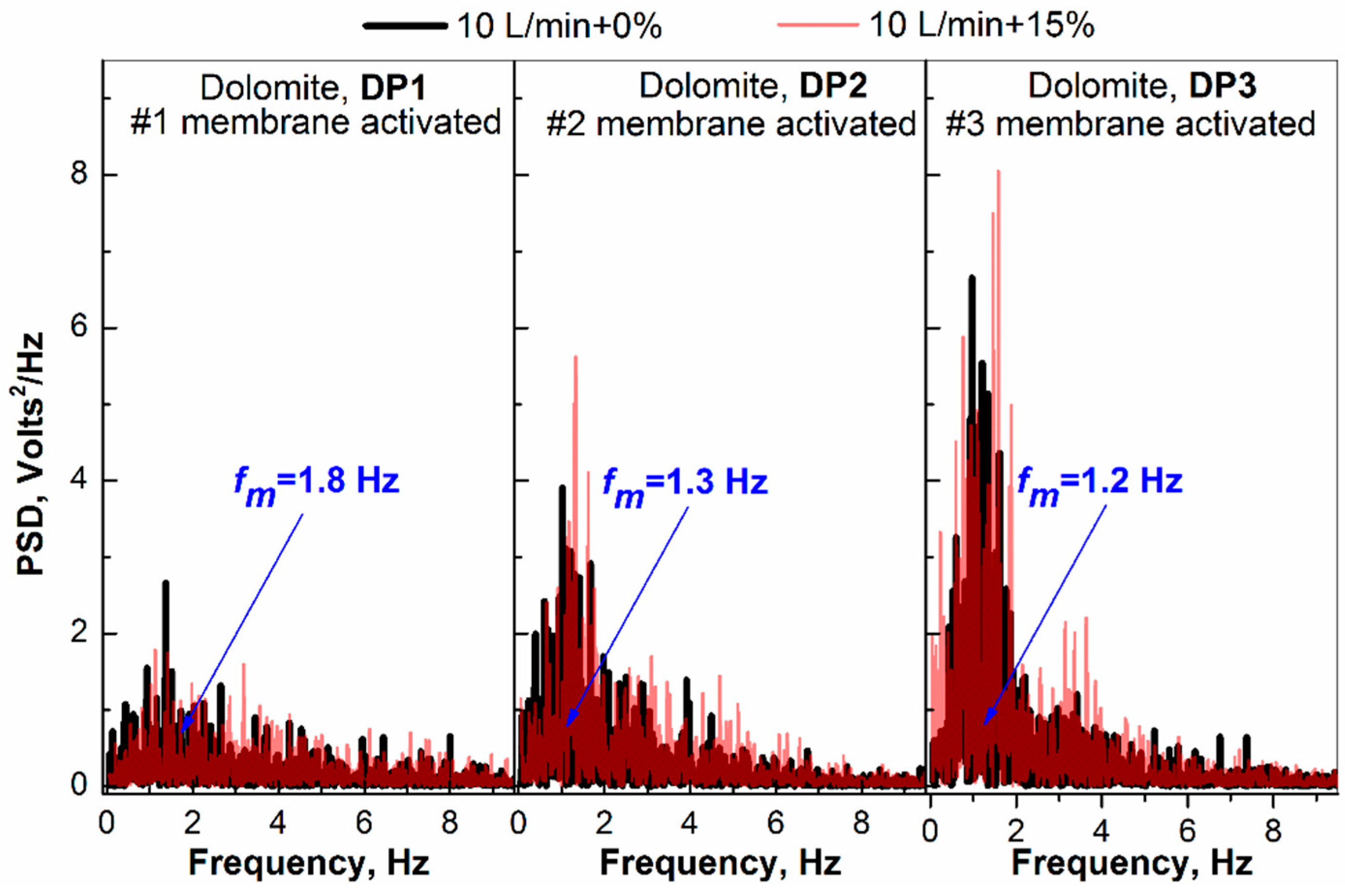 Applsci 09 00067 g009