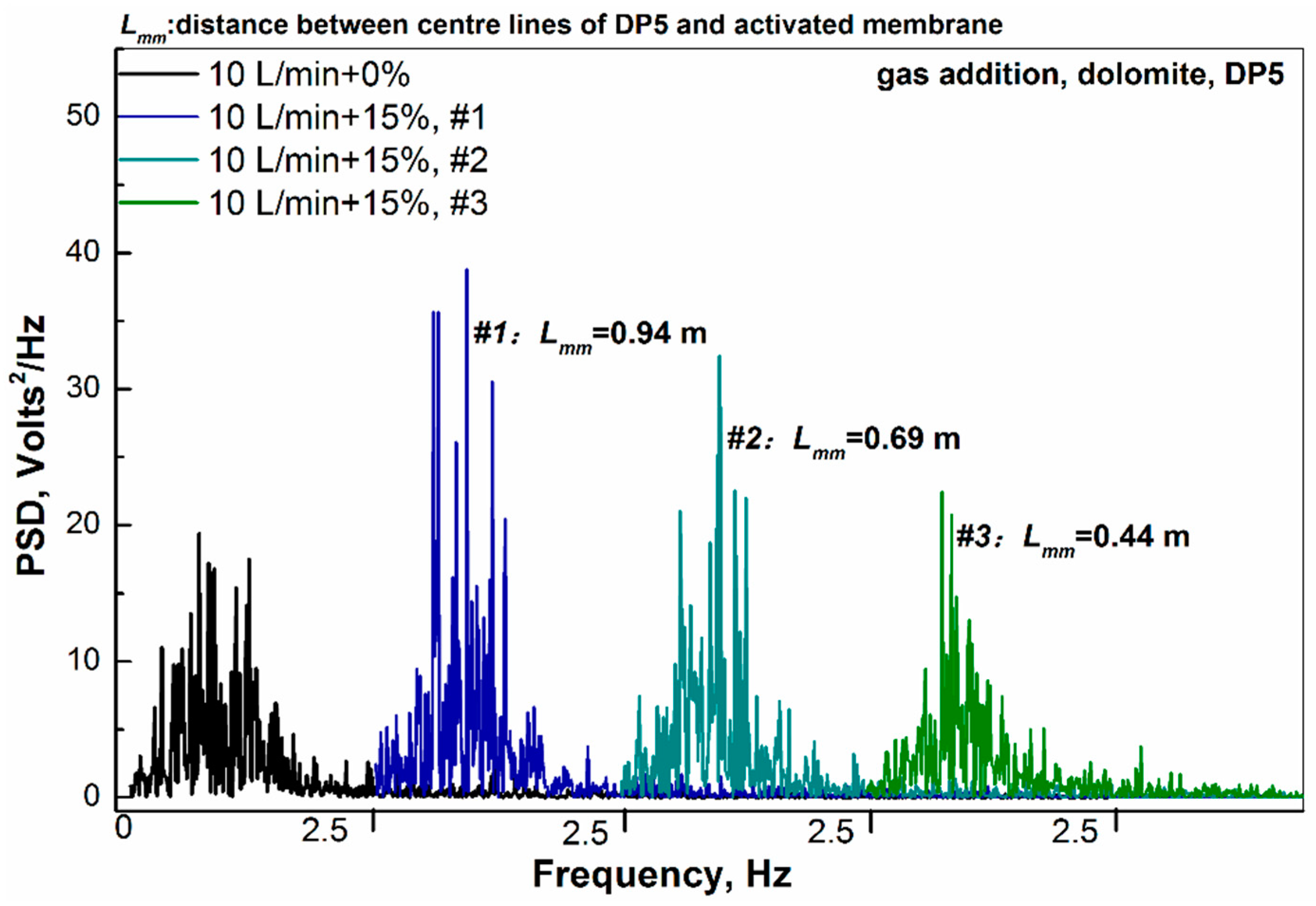 Applsci 09 00067 g010