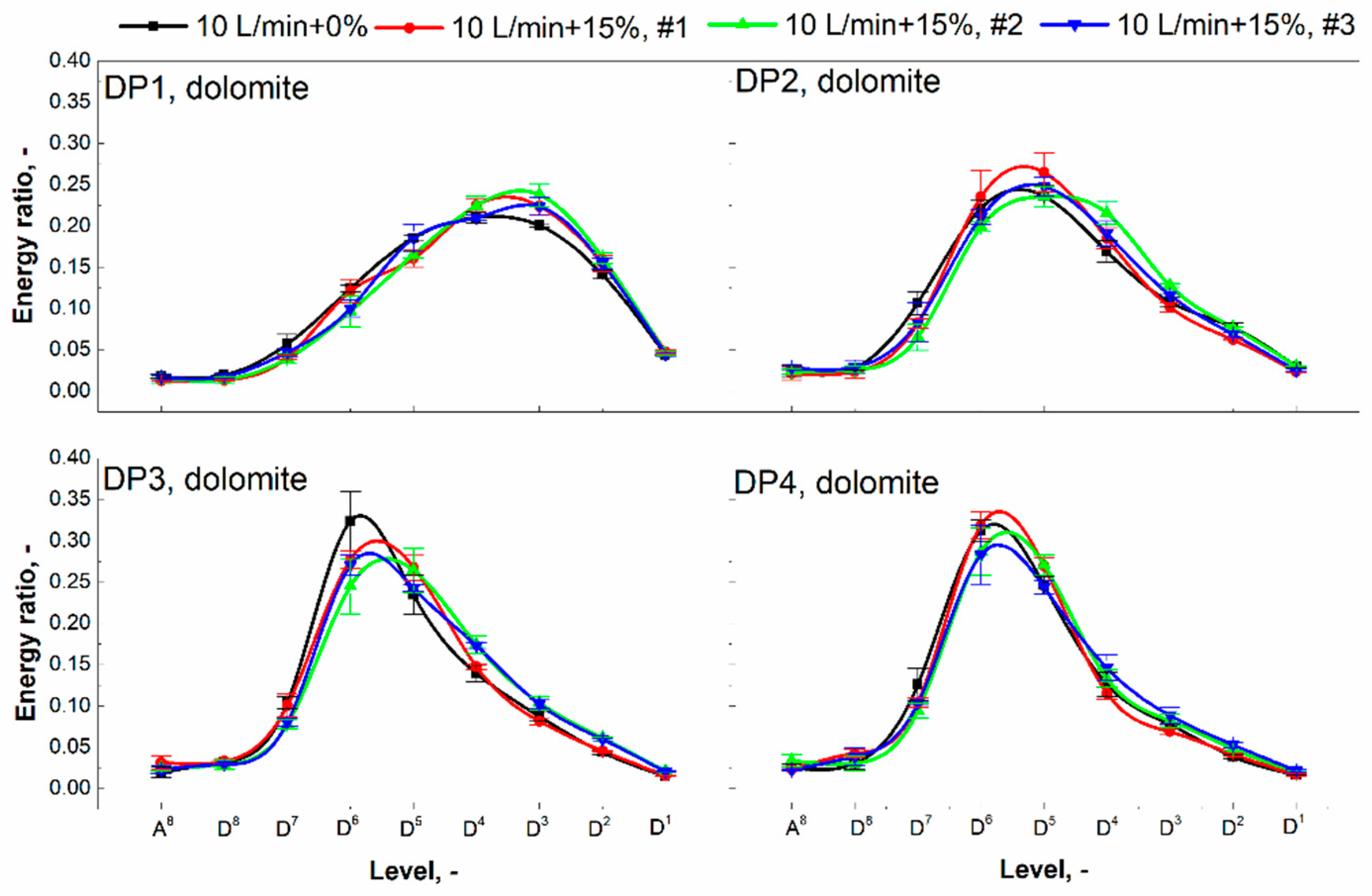 Applsci 09 00067 g011