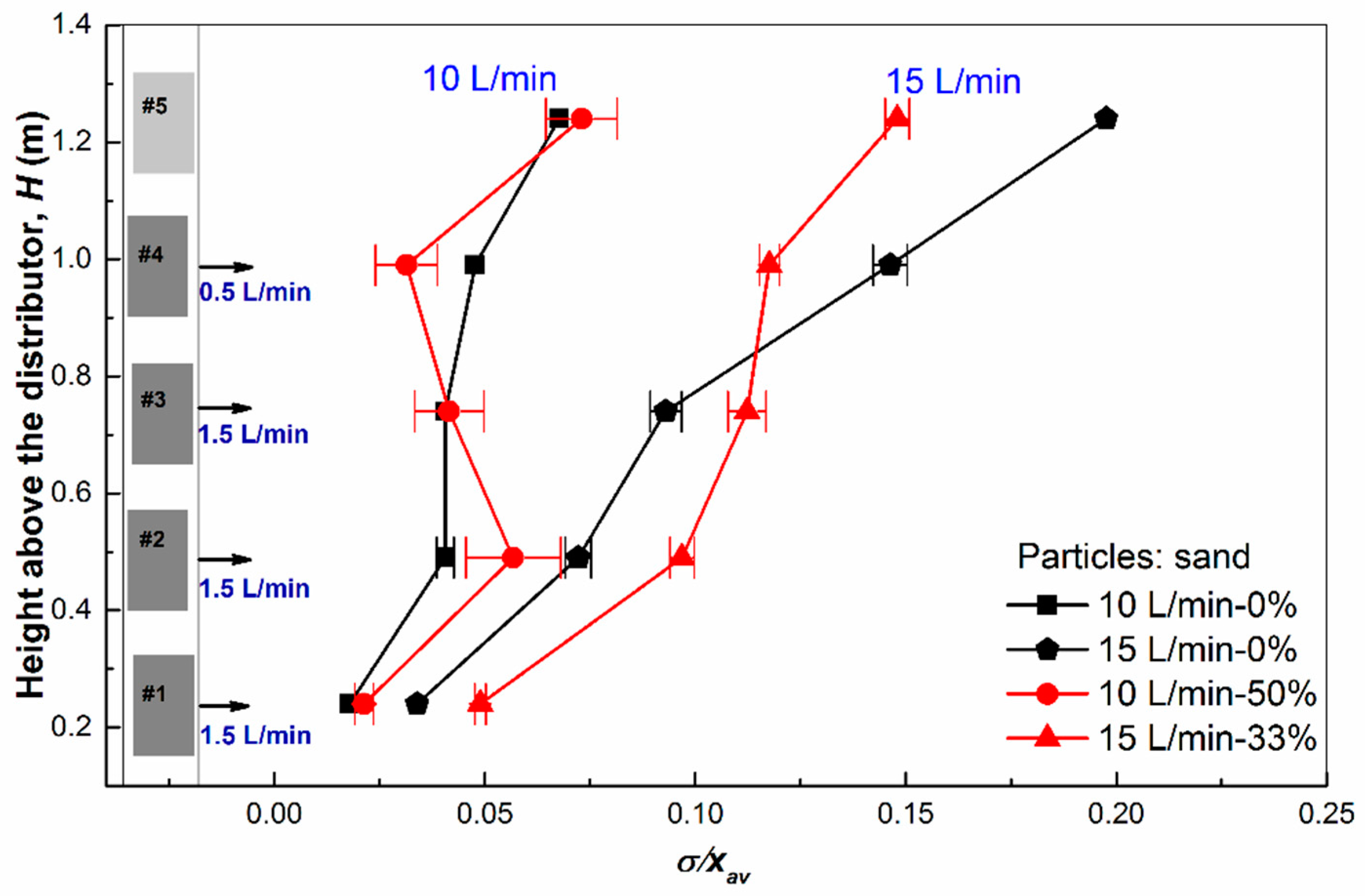 Applsci 09 00067 g012