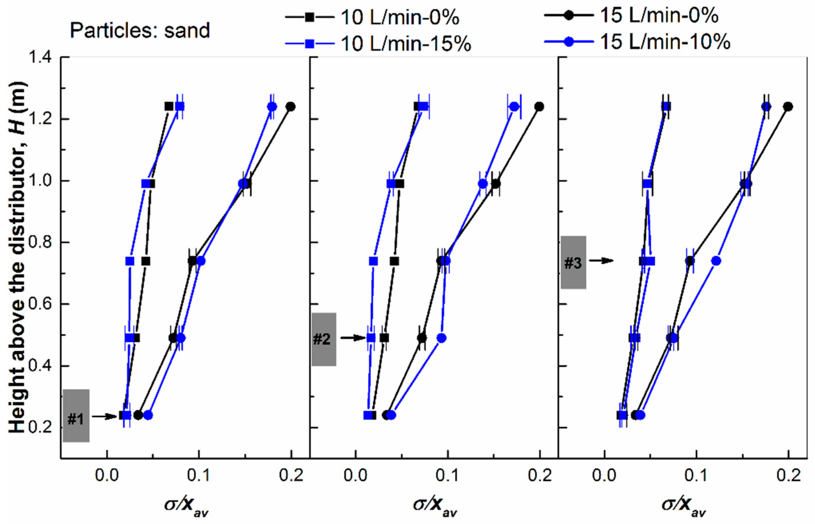 Applsci 09 00067 g013