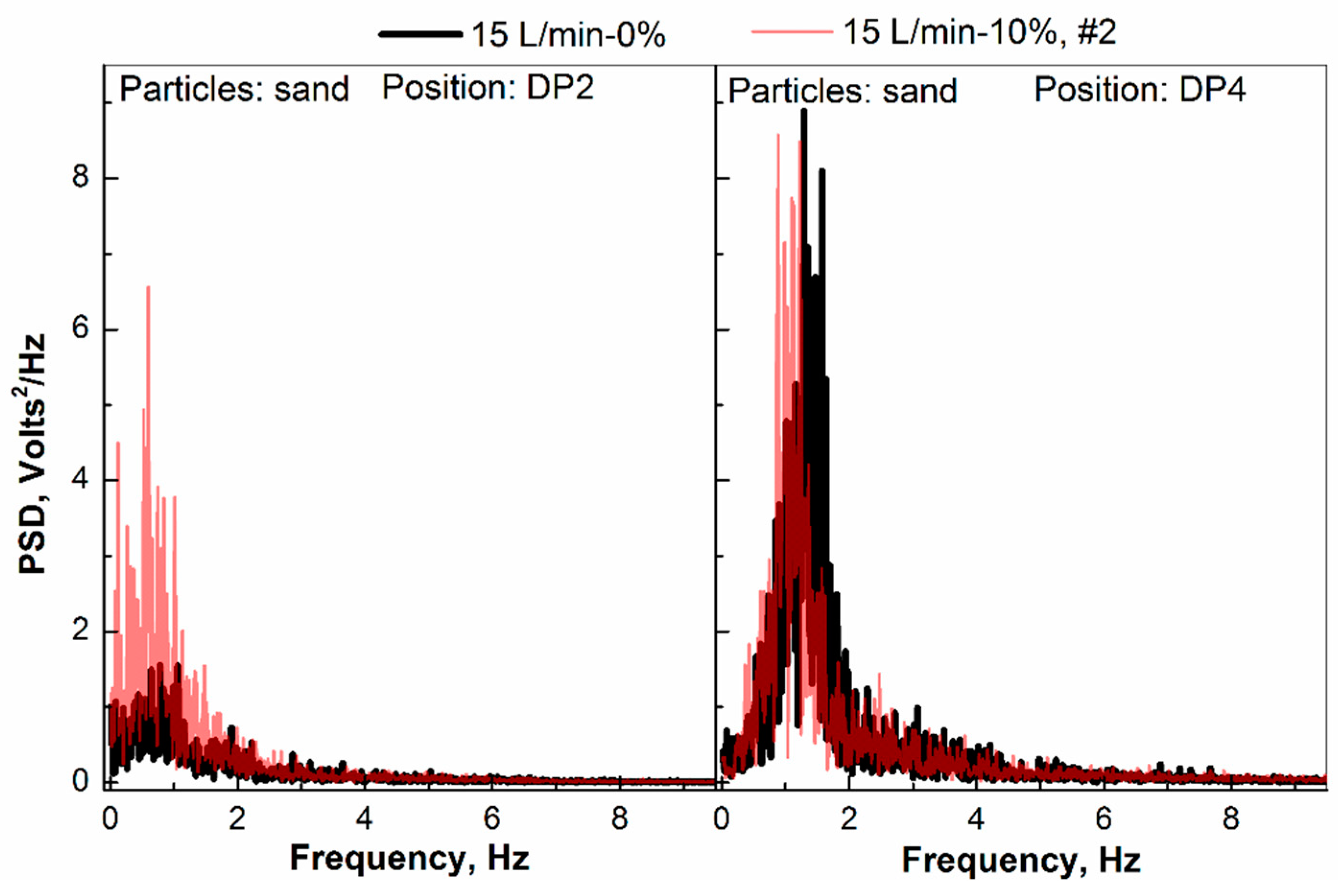 Applsci 09 00067 g015