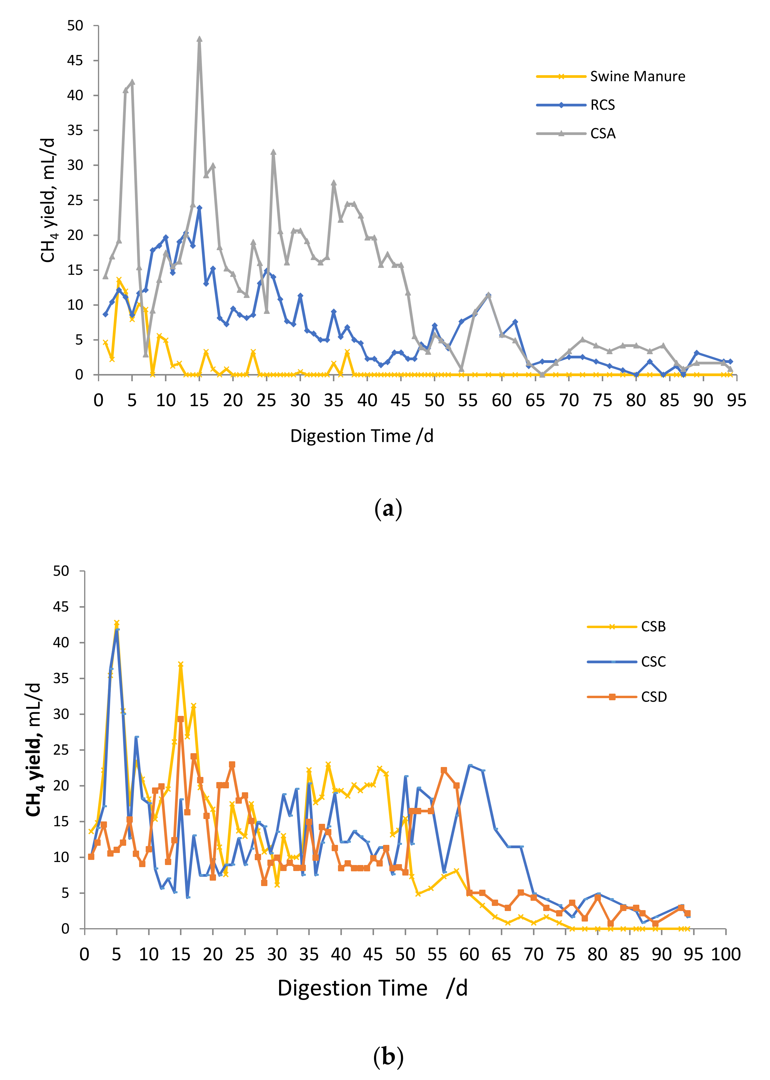 Applsci 09 00123 g001 Applsci 09 00123 g001