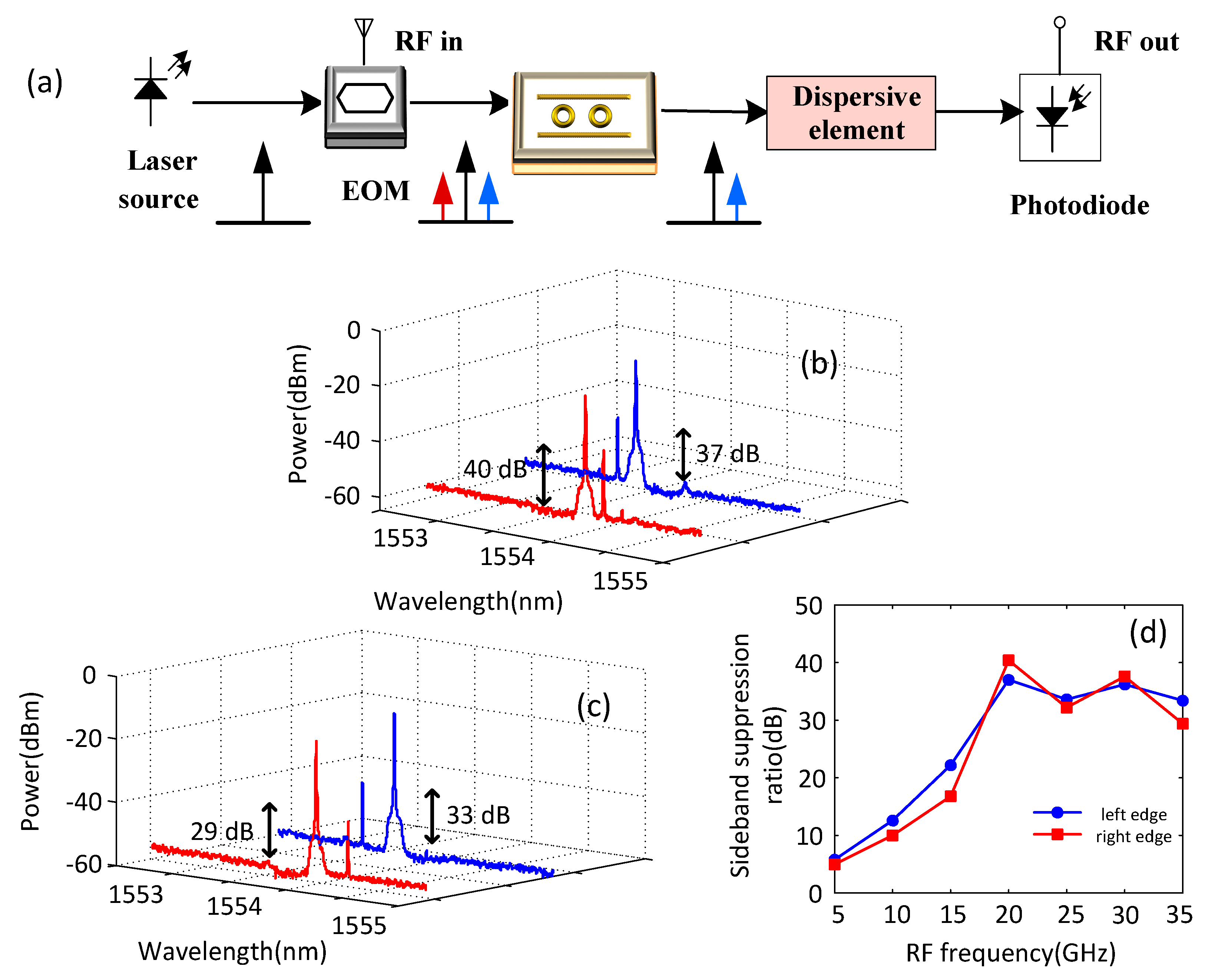 Applsci 09 00163 g001